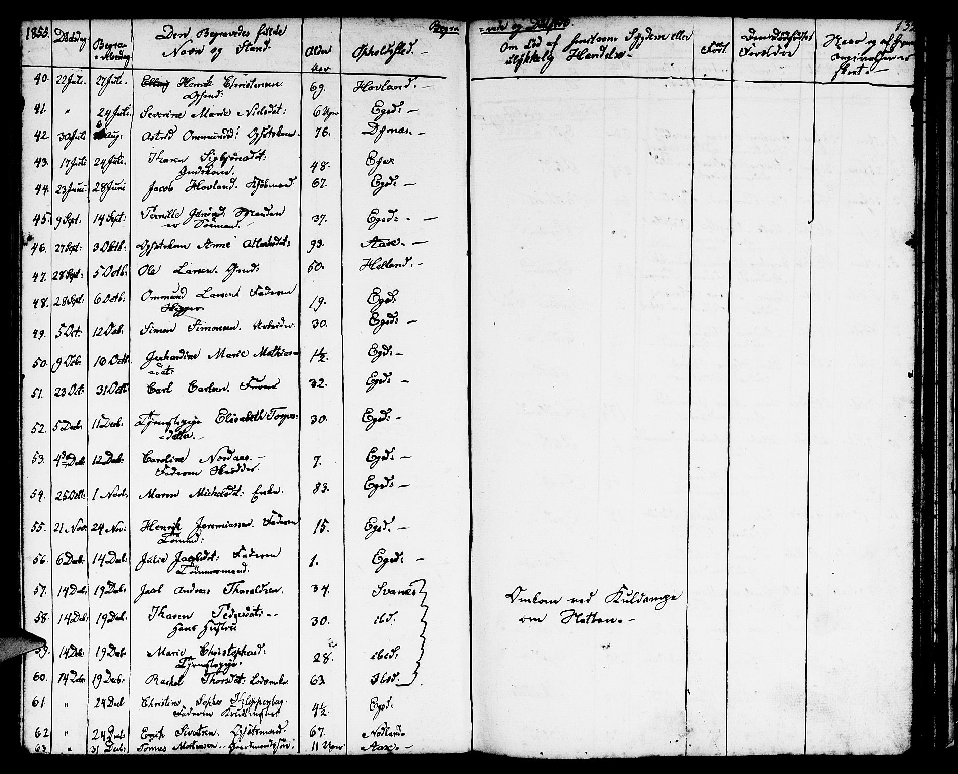 Eigersund sokneprestkontor, AV/SAST-A-101807/S09/L0004: Parish register (copy) no. B 4, 1855-1871, p. 132