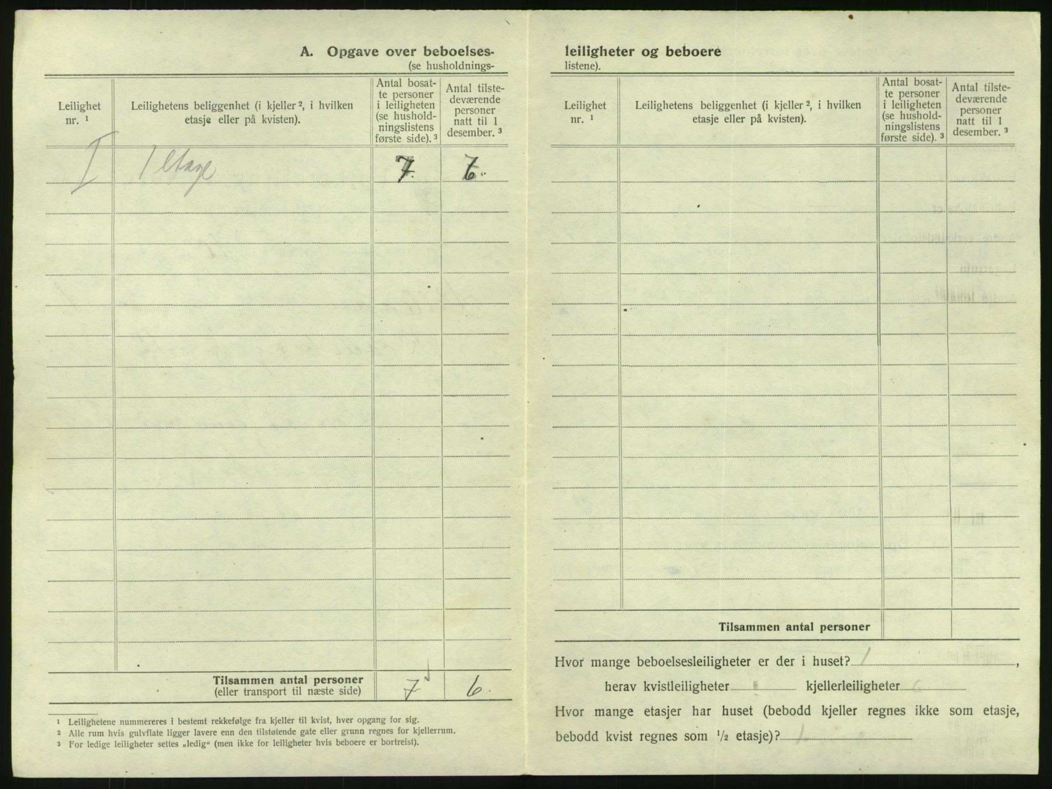 SAK, 1920 census for Lillesand, 1920, p. 40