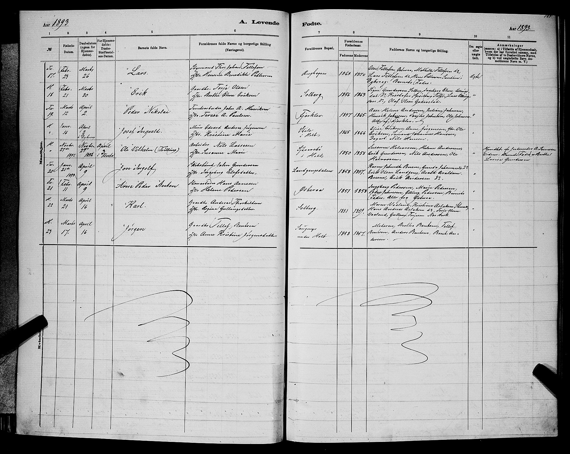 Holt sokneprestkontor, AV/SAK-1111-0021/F/Fb/L0010: Parish register (copy) no. B 10, 1883-1896, p. 104