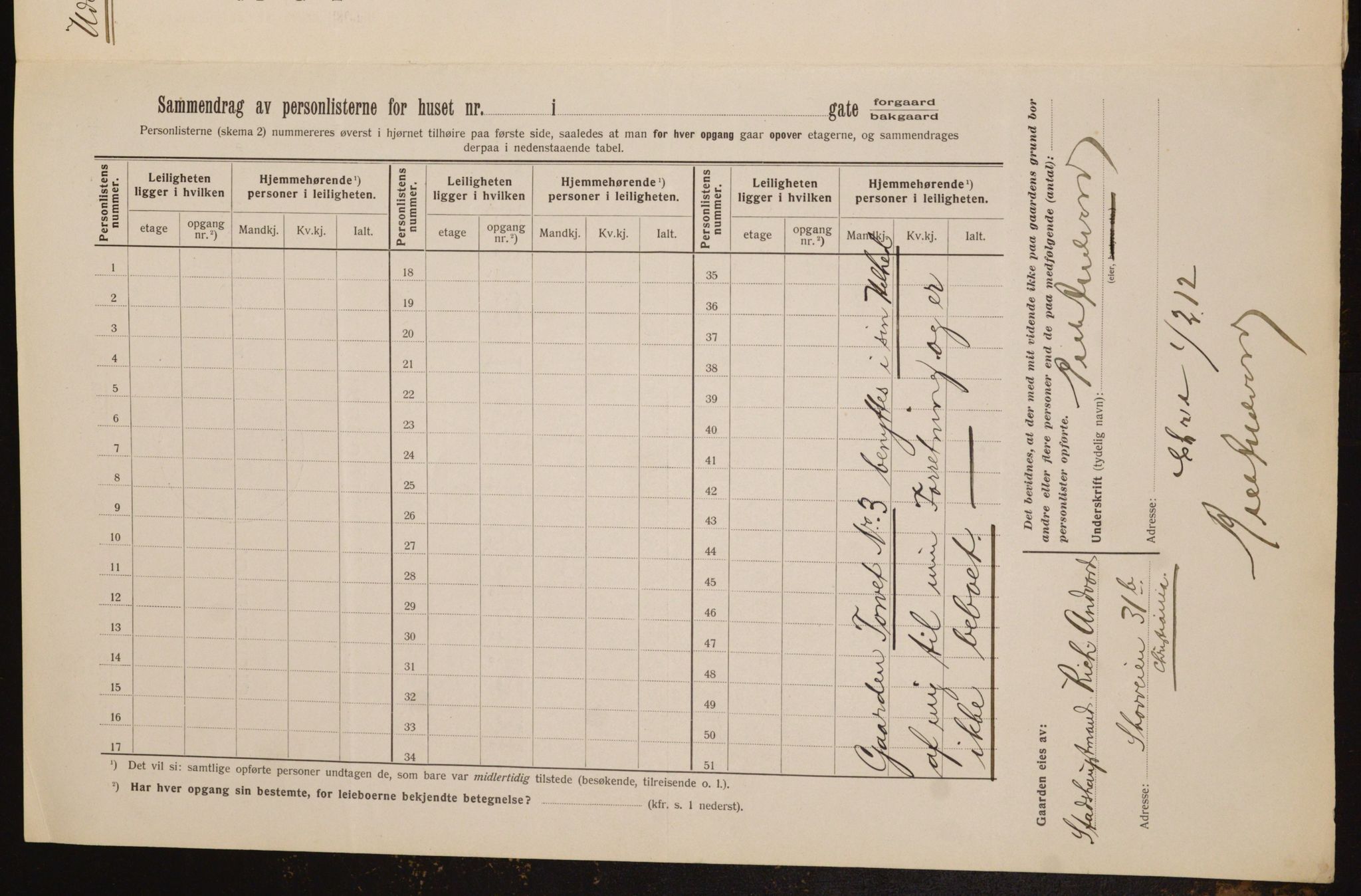 OBA, Municipal Census 1912 for Kristiania, 1912, p. 115126