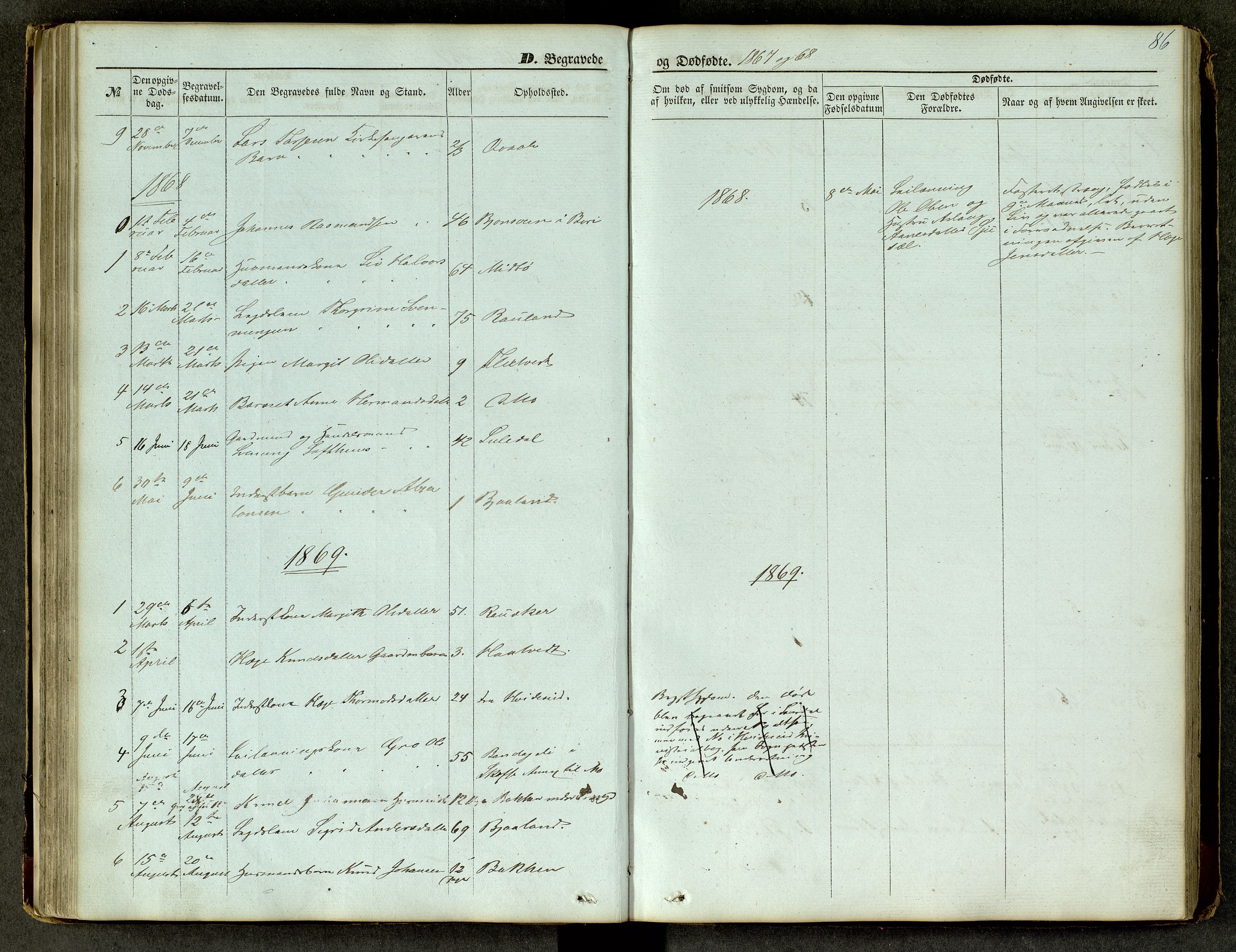 Lårdal kirkebøker, SAKO/A-284/G/Ga/L0002: Parish register (copy) no. I 2, 1861-1890, p. 86