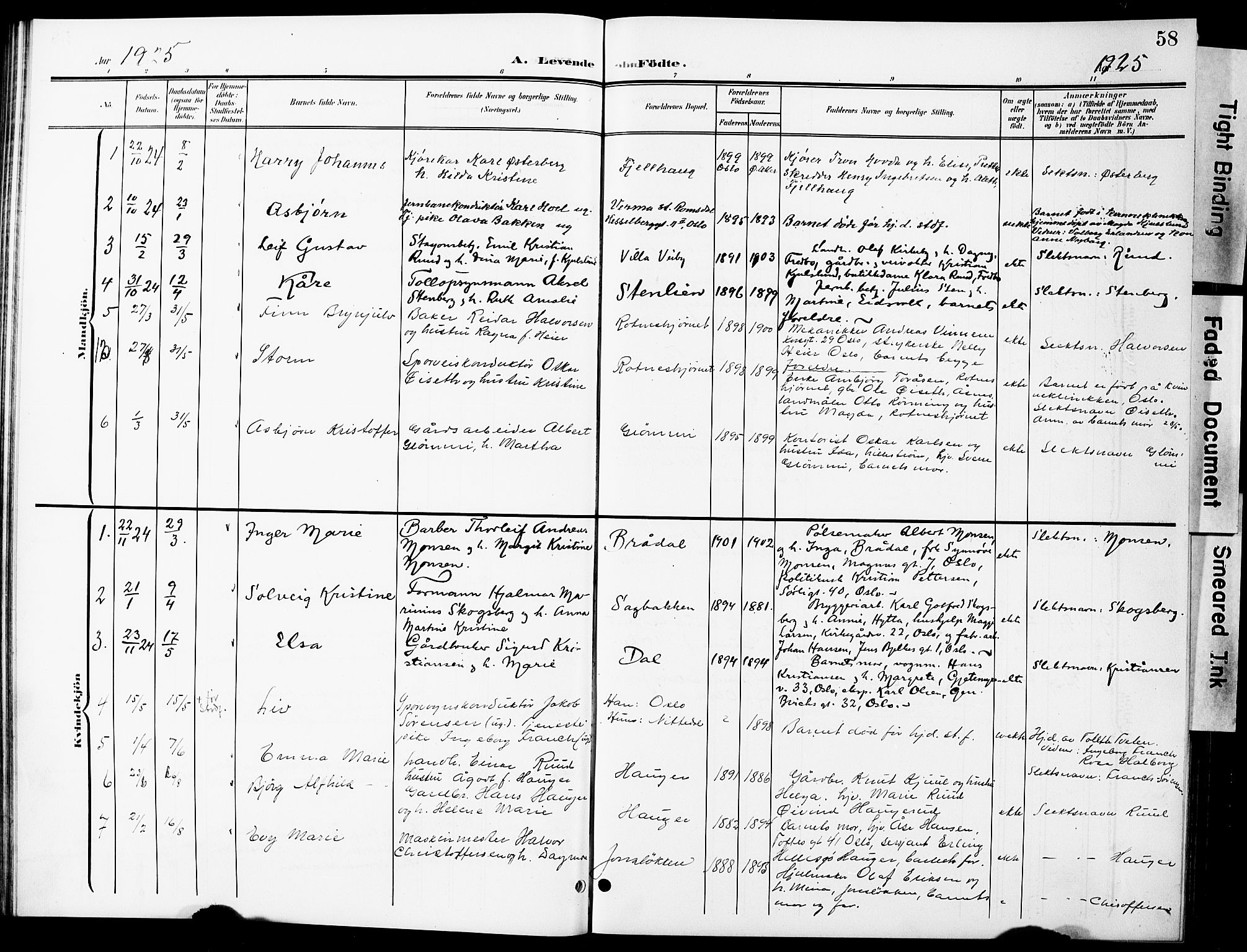 Nittedal prestekontor Kirkebøker, SAO/A-10365a/G/Ga/L0003: Parish register (copy) no. I 3, 1902-1929, p. 58