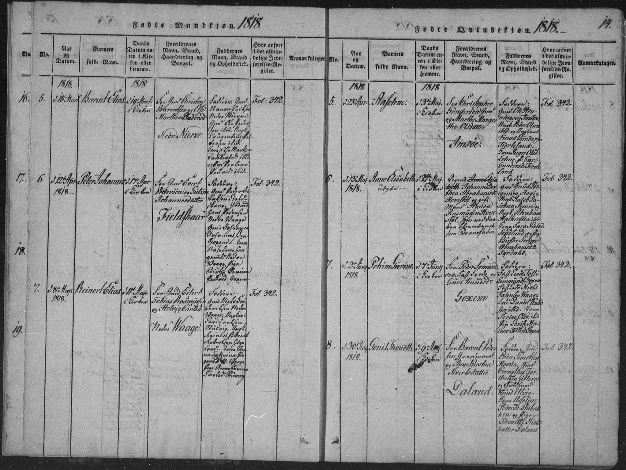 Sør-Audnedal sokneprestkontor, SAK/1111-0039/F/Fa/Faa/L0001: Parish register (official) no. A 1, 1816-1848, p. 14