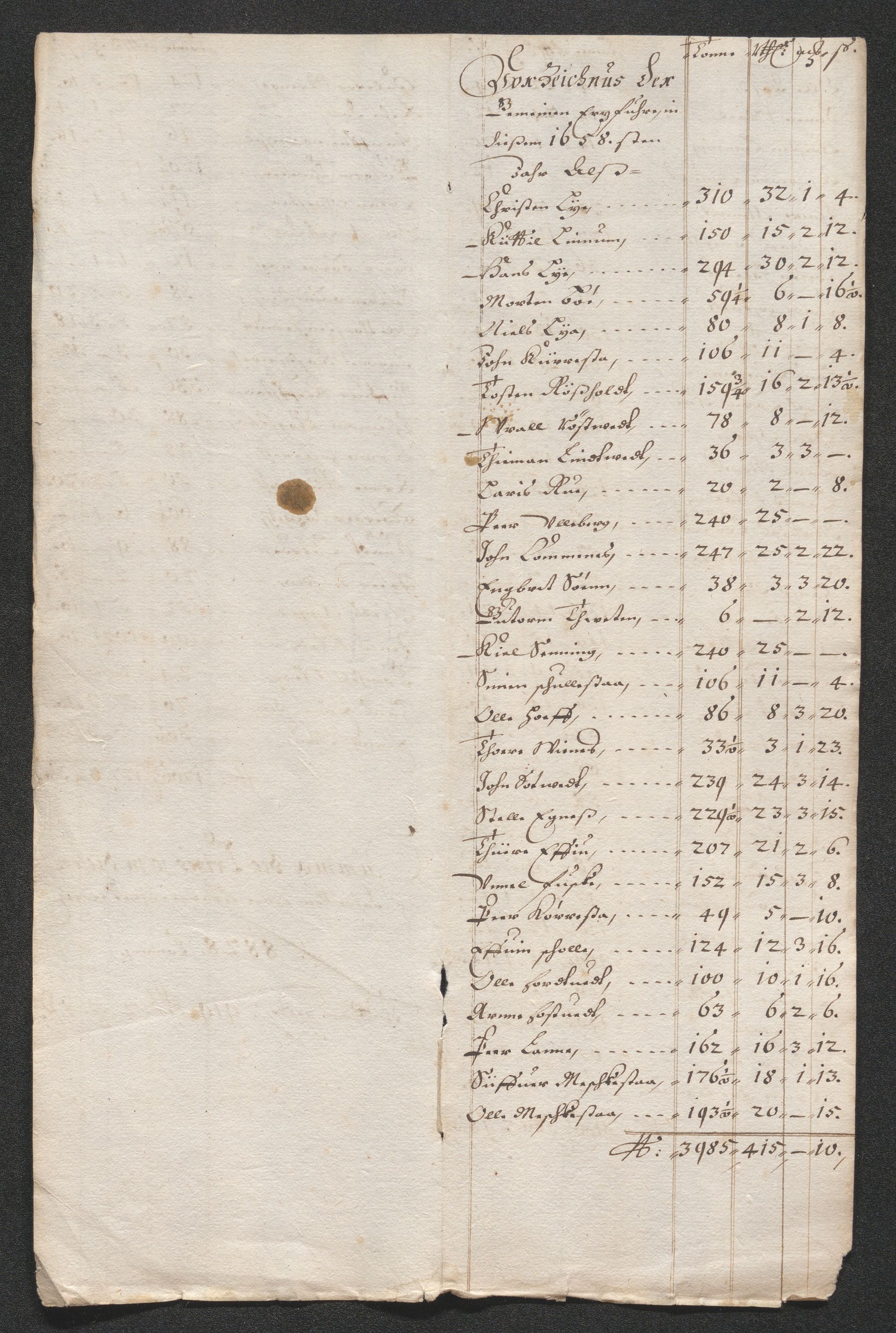 Kongsberg Sølvverk 1623-1816, SAKO/EA-3135/001/D/Dc/Dcd/L0033: Utgiftsregnskap for gruver m.m. , 1658, p. 387