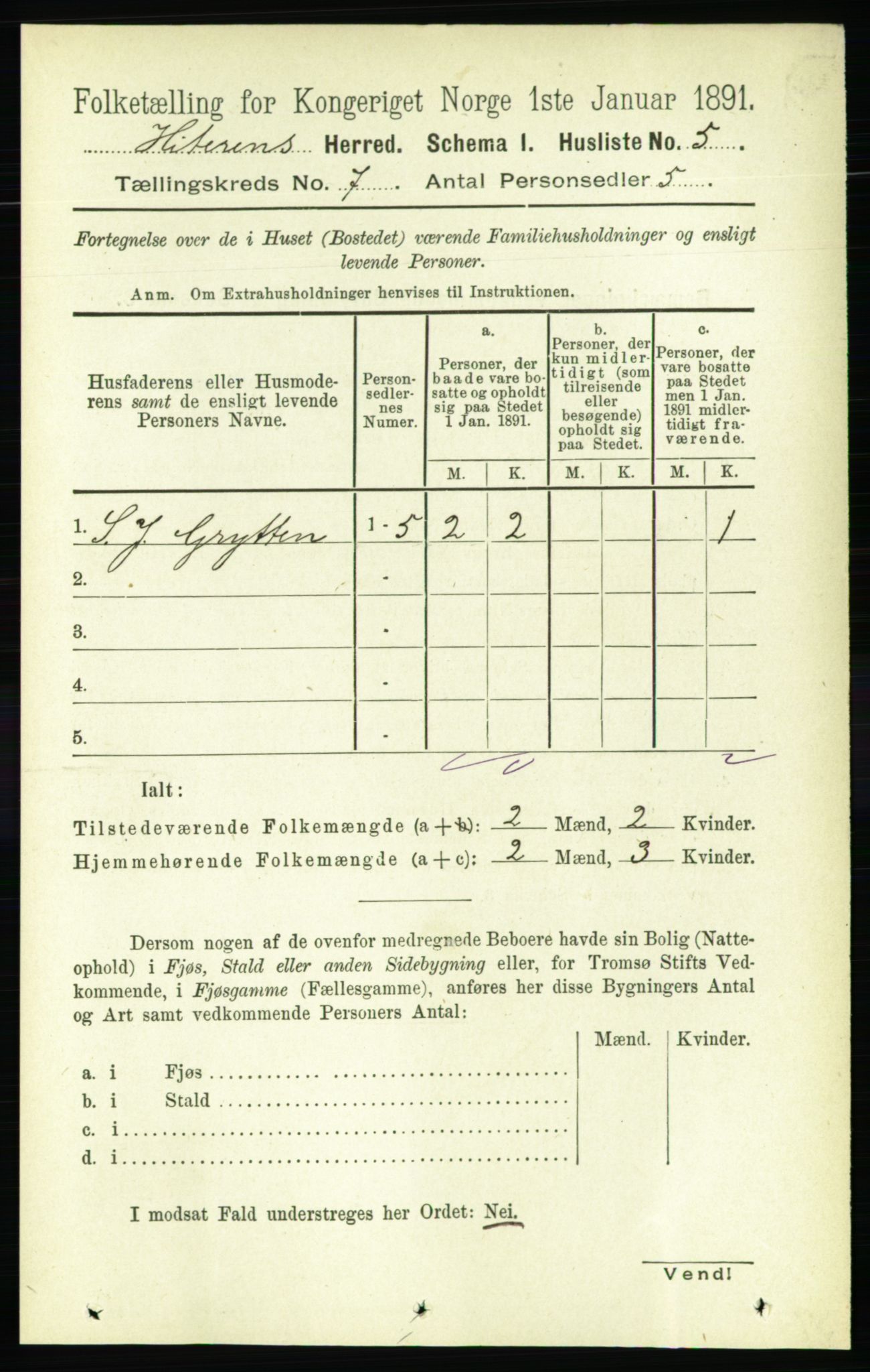 RA, 1891 census for 1617 Hitra, 1891, p. 1218