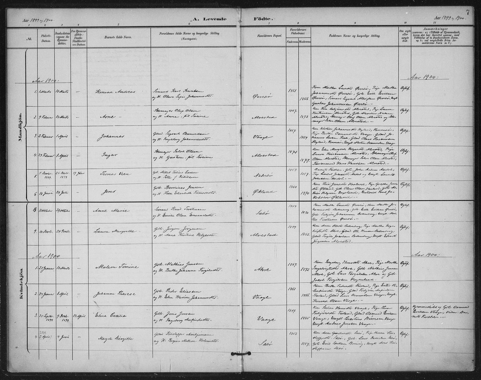 Tysvær sokneprestkontor, AV/SAST-A -101864/H/Ha/Haa/L0009: Parish register (official) no. A 9, 1898-1925, p. 7