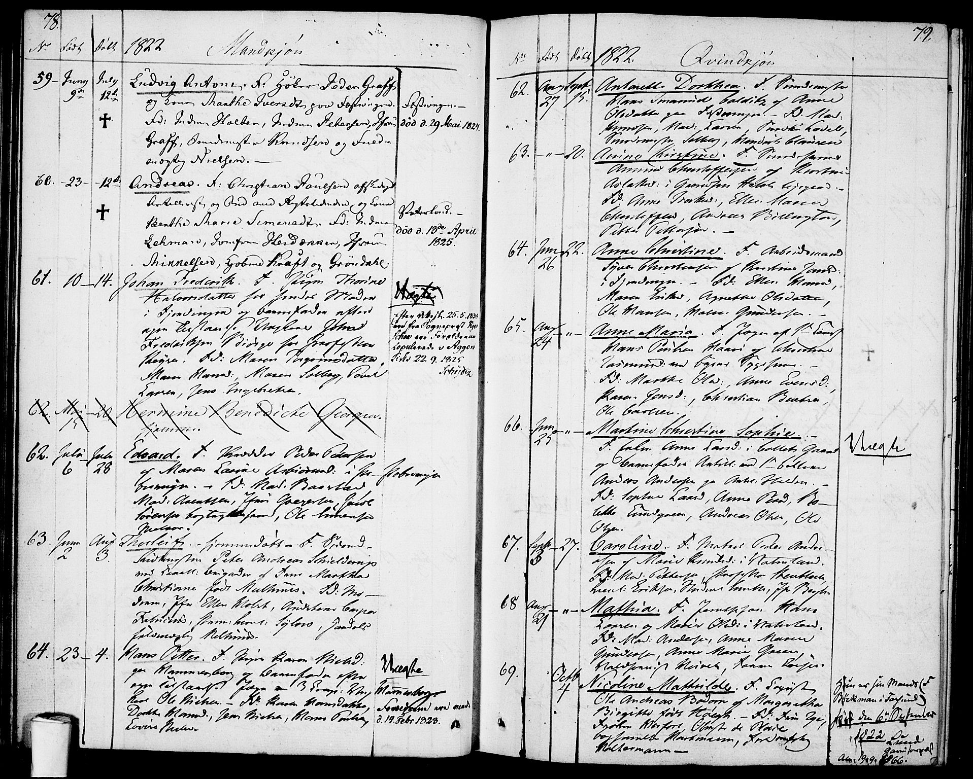 Garnisonsmenigheten Kirkebøker, SAO/A-10846/F/Fa/L0004: Parish register (official) no. 4, 1820-1828, p. 78-79