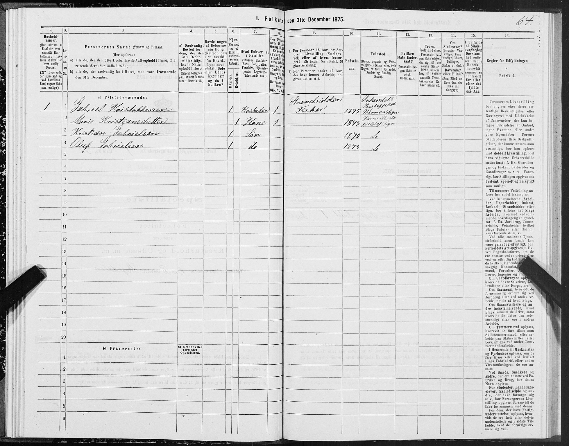 SAT, 1875 census for 1612P Hemne, 1875, p. 1064