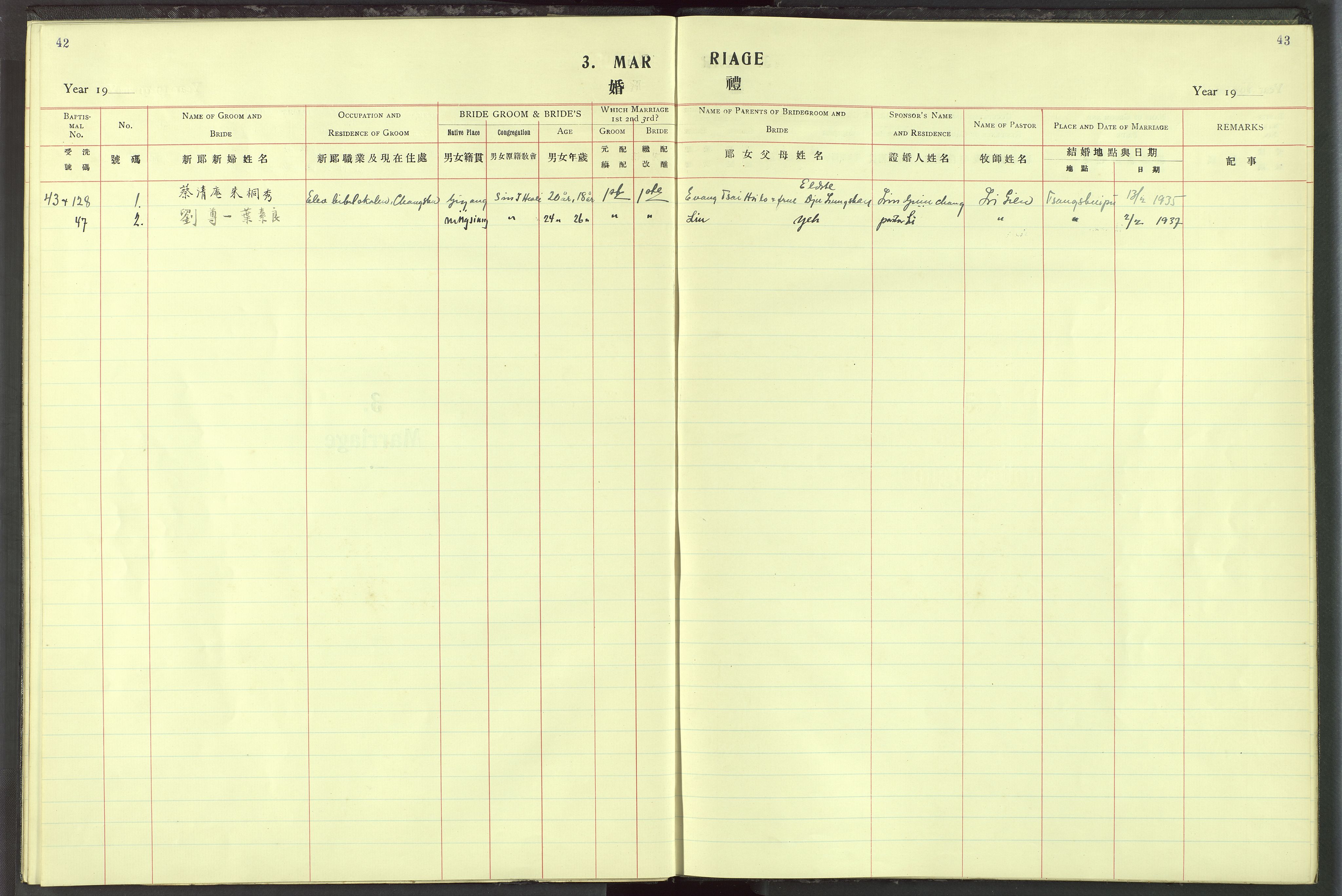 Det Norske Misjonsselskap - utland - Kina (Hunan), VID/MA-A-1065/Dm/L0021: Parish register (official) no. 59, 1910-1948, p. 42-43