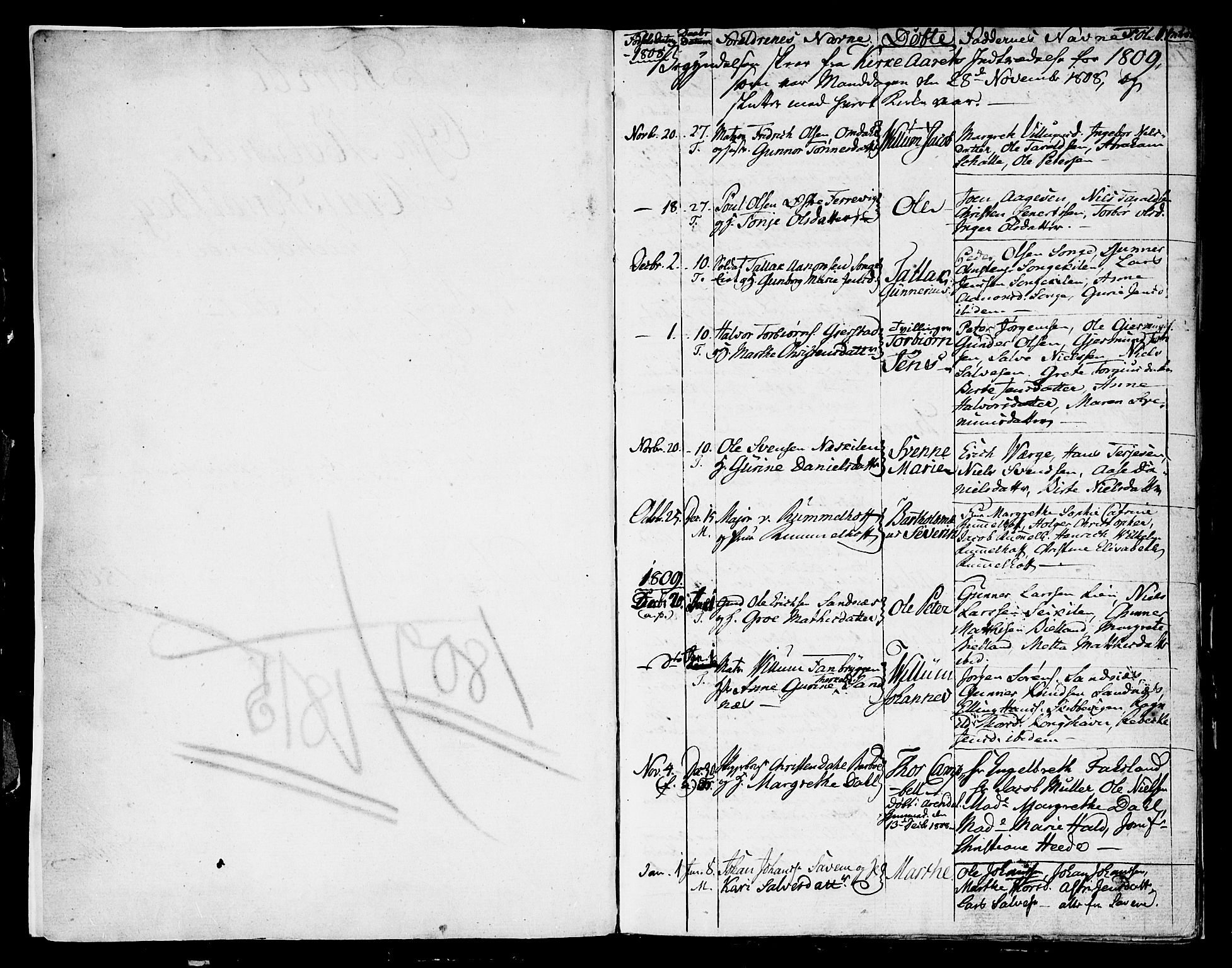 Austre Moland sokneprestkontor, SAK/1111-0001/F/Fa/Faa/L0003: Parish register (official) no. A 3, 1808-1815, p. 1