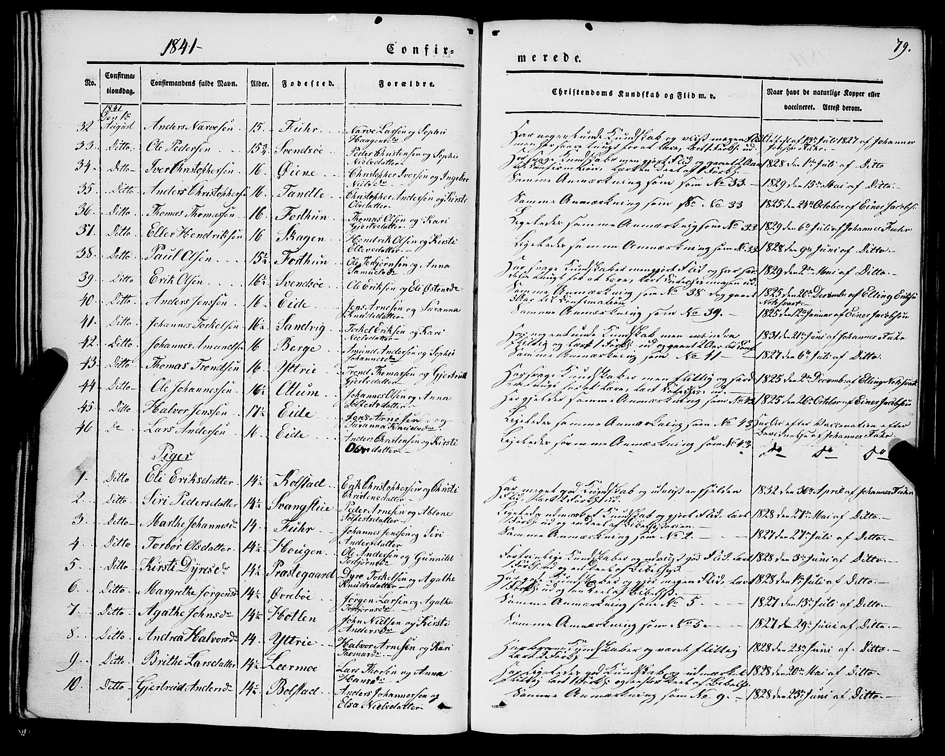 Luster sokneprestembete, AV/SAB-A-81101/H/Haa/Haaa/L0006: Parish register (official) no. A 6, 1840-1848, p. 79