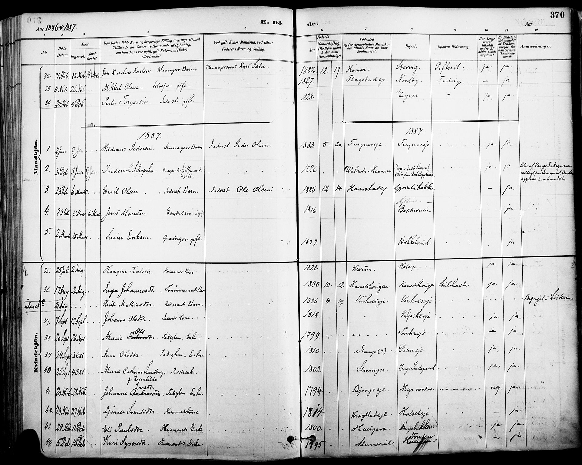 Vang prestekontor, Hedmark, SAH/PREST-008/H/Ha/Haa/L0019A: Parish register (official) no. 19, 1886-1900, p. 370