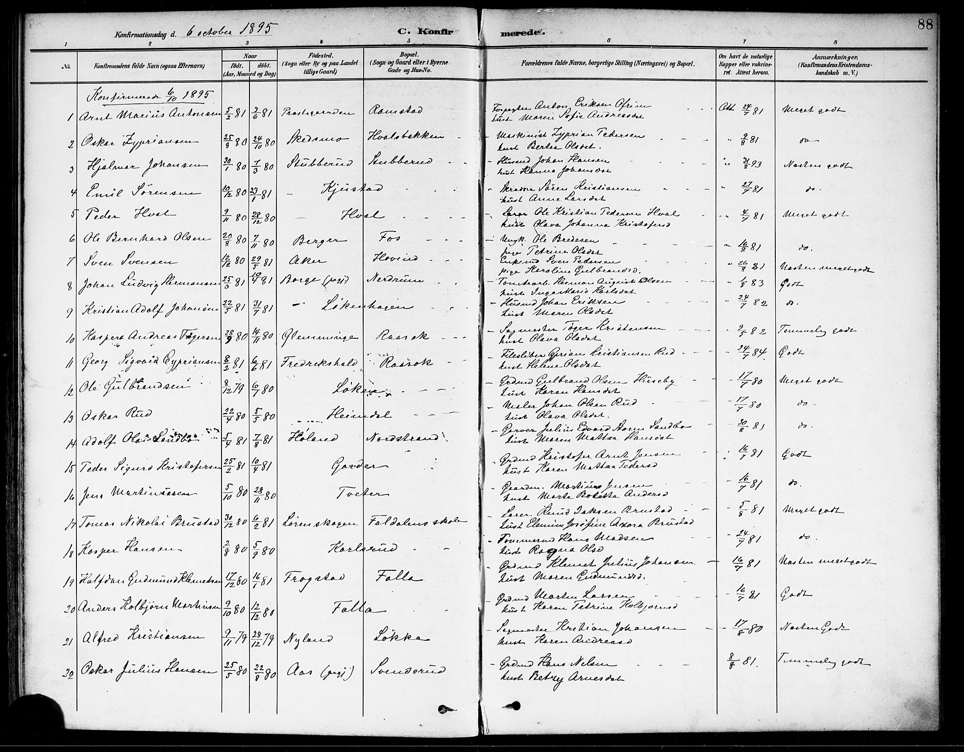 Fet prestekontor Kirkebøker, SAO/A-10370a/F/Fa/L0015: Parish register (official) no. I 15, 1892-1904, p. 88