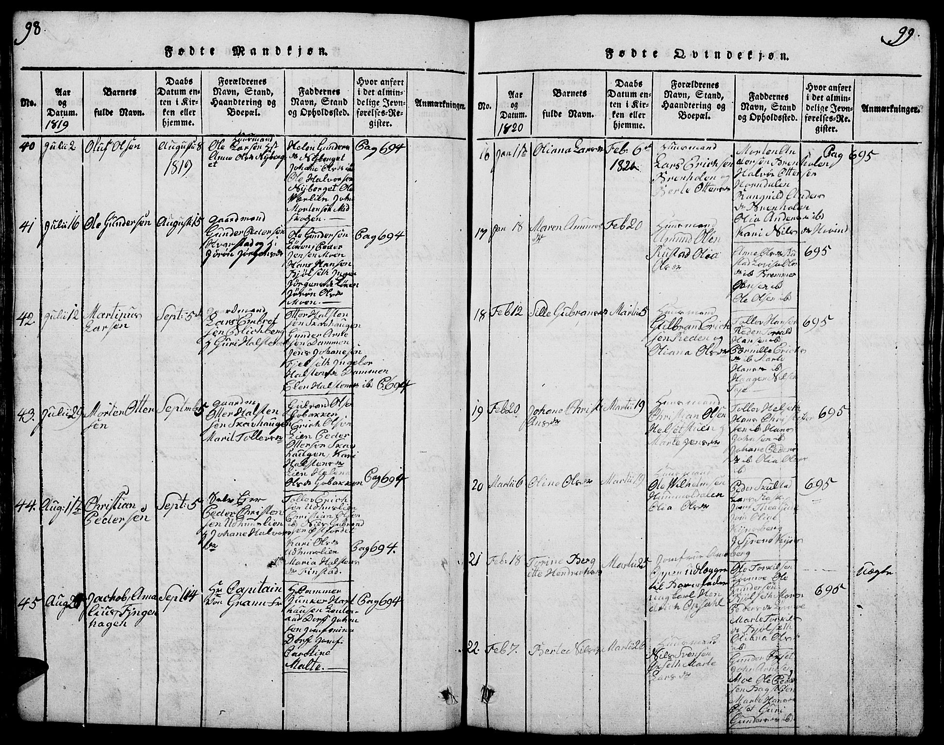 Elverum prestekontor, AV/SAH-PREST-044/H/Ha/Hab/L0001: Parish register (copy) no. 1, 1815-1829, p. 98-99