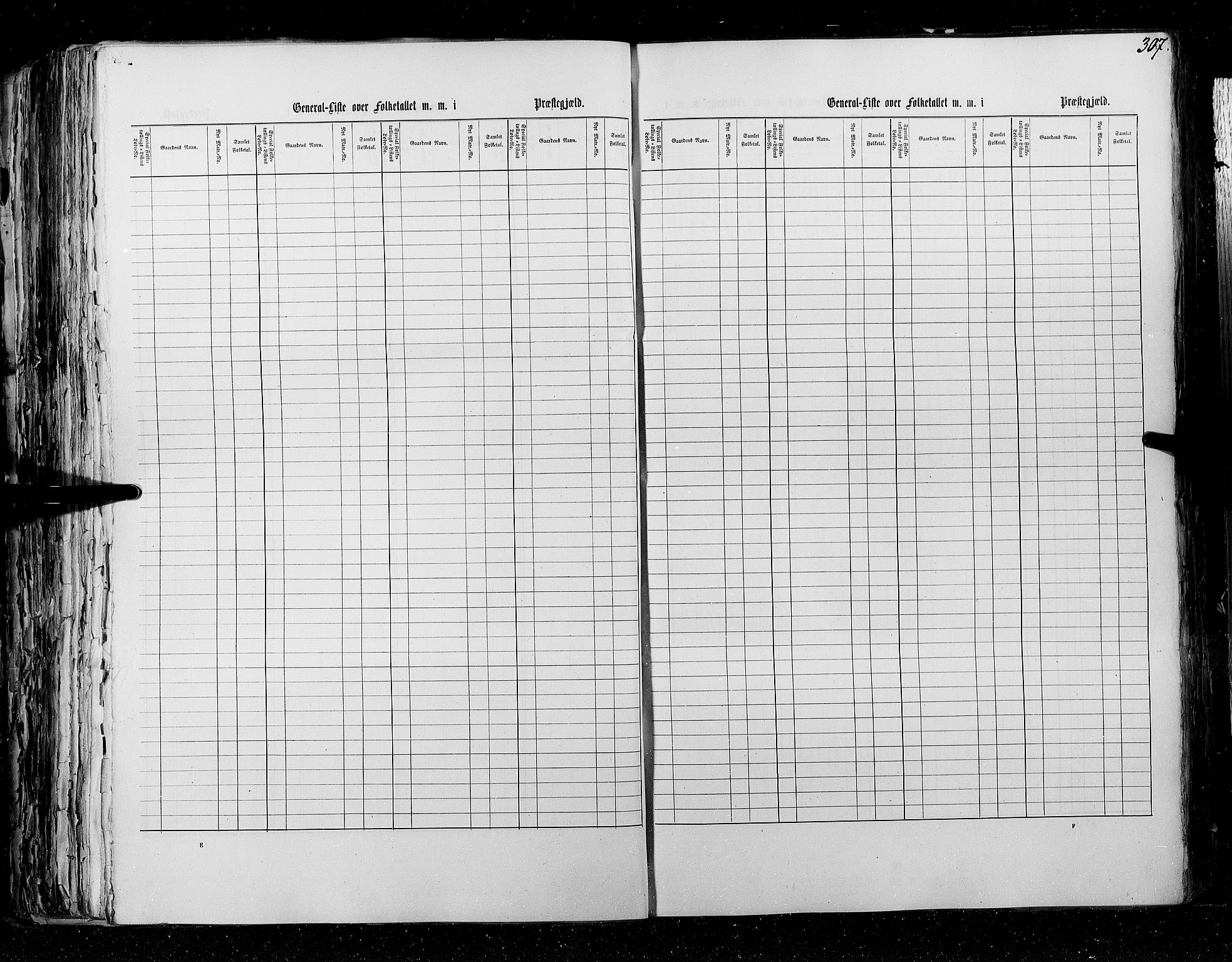 RA, Census 1855, vol. 5: Nordre Bergenhus amt, Romsdal amt og Søndre Trondhjem amt, 1855, p. 307