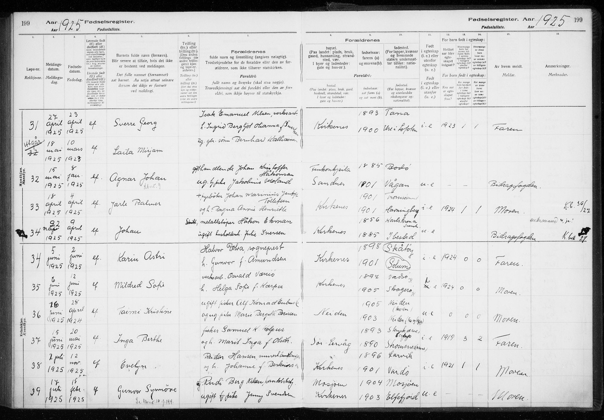 Sør-Varanger sokneprestkontor, AV/SATØ-S-1331/I/Ia/L0016: Birth register no. 16, 1915-1925, p. 199