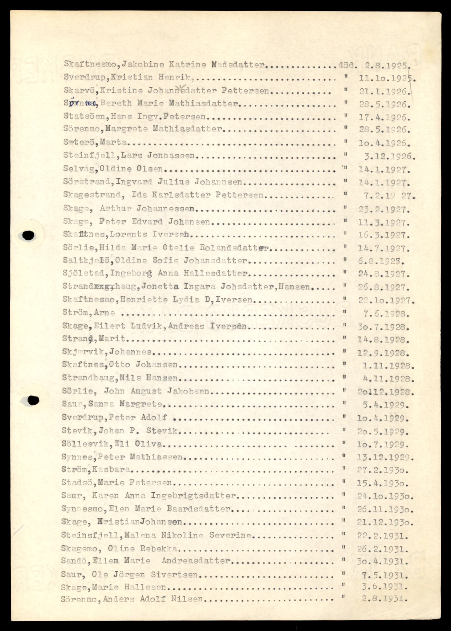 Nærøy lensmannskontor, SAT/A-6264/Ga/L0006: Mappe, Dødsfallsregister M - AA, 1904-1991, p. 25