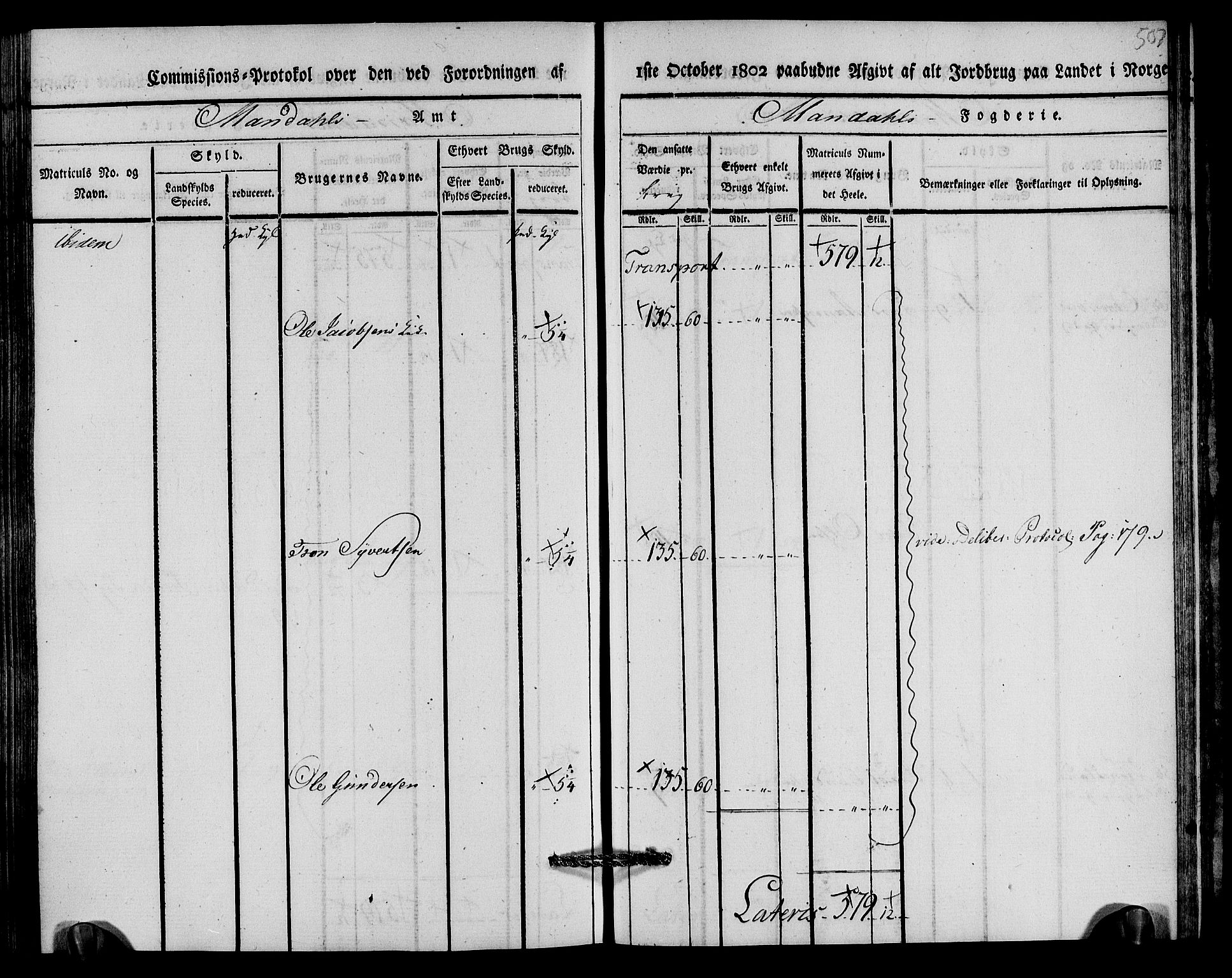 Rentekammeret inntil 1814, Realistisk ordnet avdeling, AV/RA-EA-4070/N/Ne/Nea/L0089: Mandal fogderi. Kommisjonsprotokoll "Nr. 3", for Valle, Spangereid, Konsmo og Vigmostad sogn, 1803, p. 259