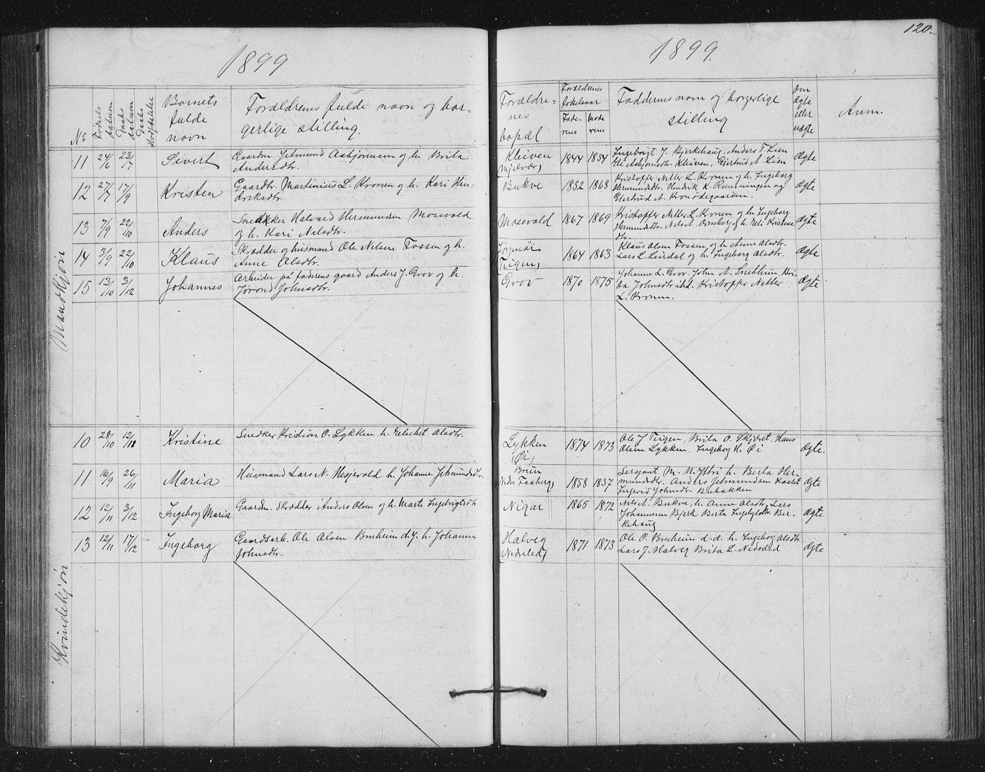 Jostedal sokneprestembete, SAB/A-80601/H/Hab/Haba/L0001: Parish register (copy) no. A 1, 1861-1906, p. 120