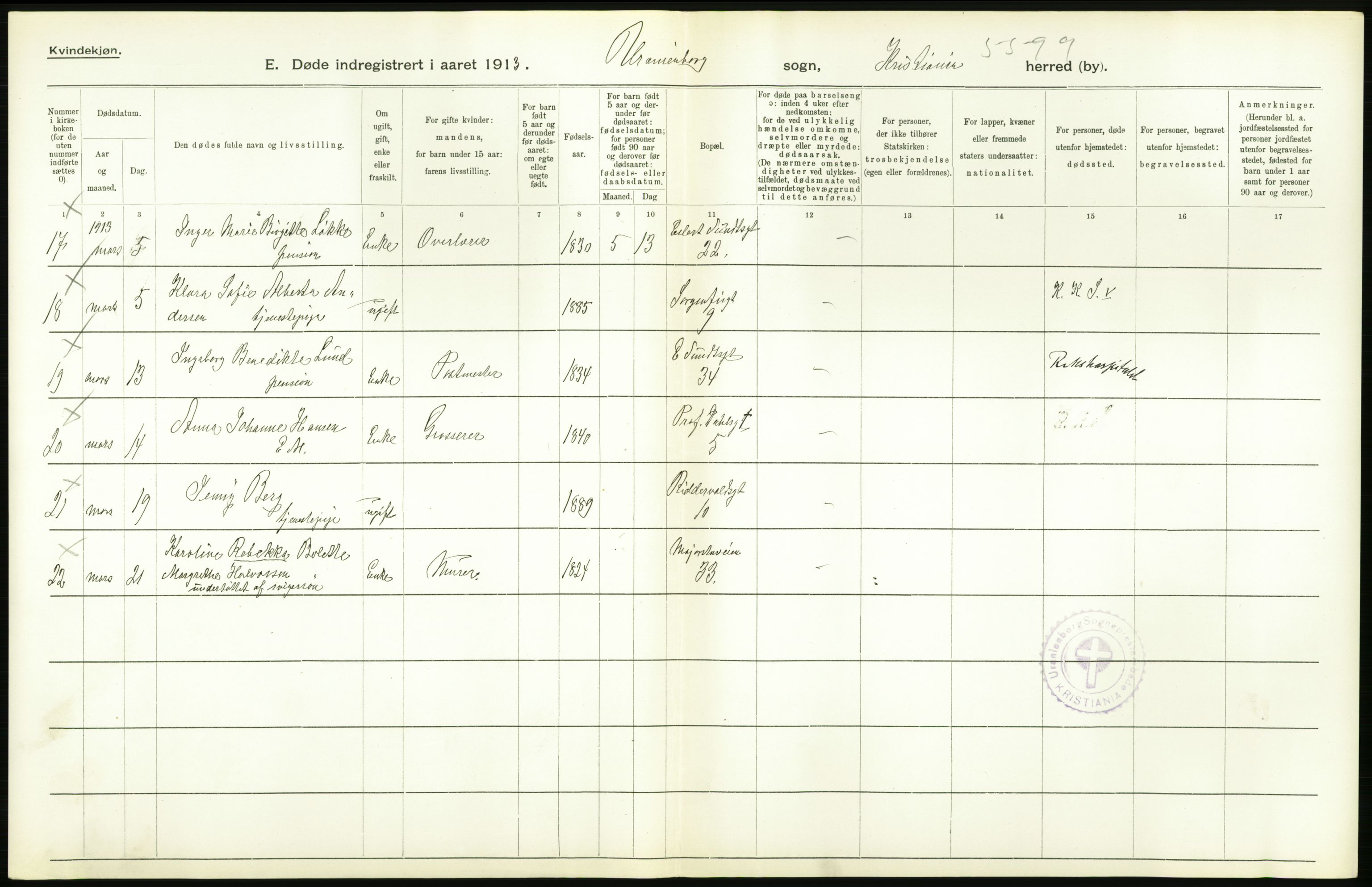 Statistisk sentralbyrå, Sosiodemografiske emner, Befolkning, AV/RA-S-2228/D/Df/Dfb/Dfbc/L0009: Kristiania: Døde., 1913, p. 22