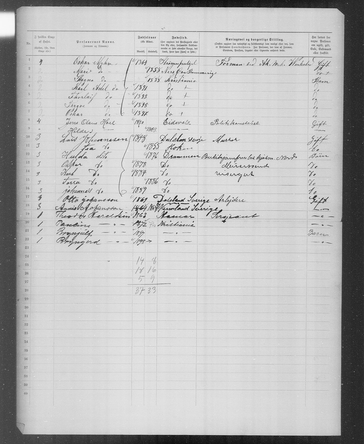 OBA, Municipal Census 1899 for Kristiania, 1899, p. 3843