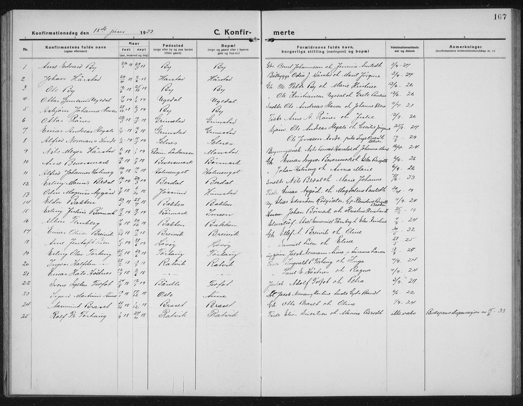 Ministerialprotokoller, klokkerbøker og fødselsregistre - Sør-Trøndelag, SAT/A-1456/655/L0689: Parish register (copy) no. 655C05, 1922-1936, p. 107