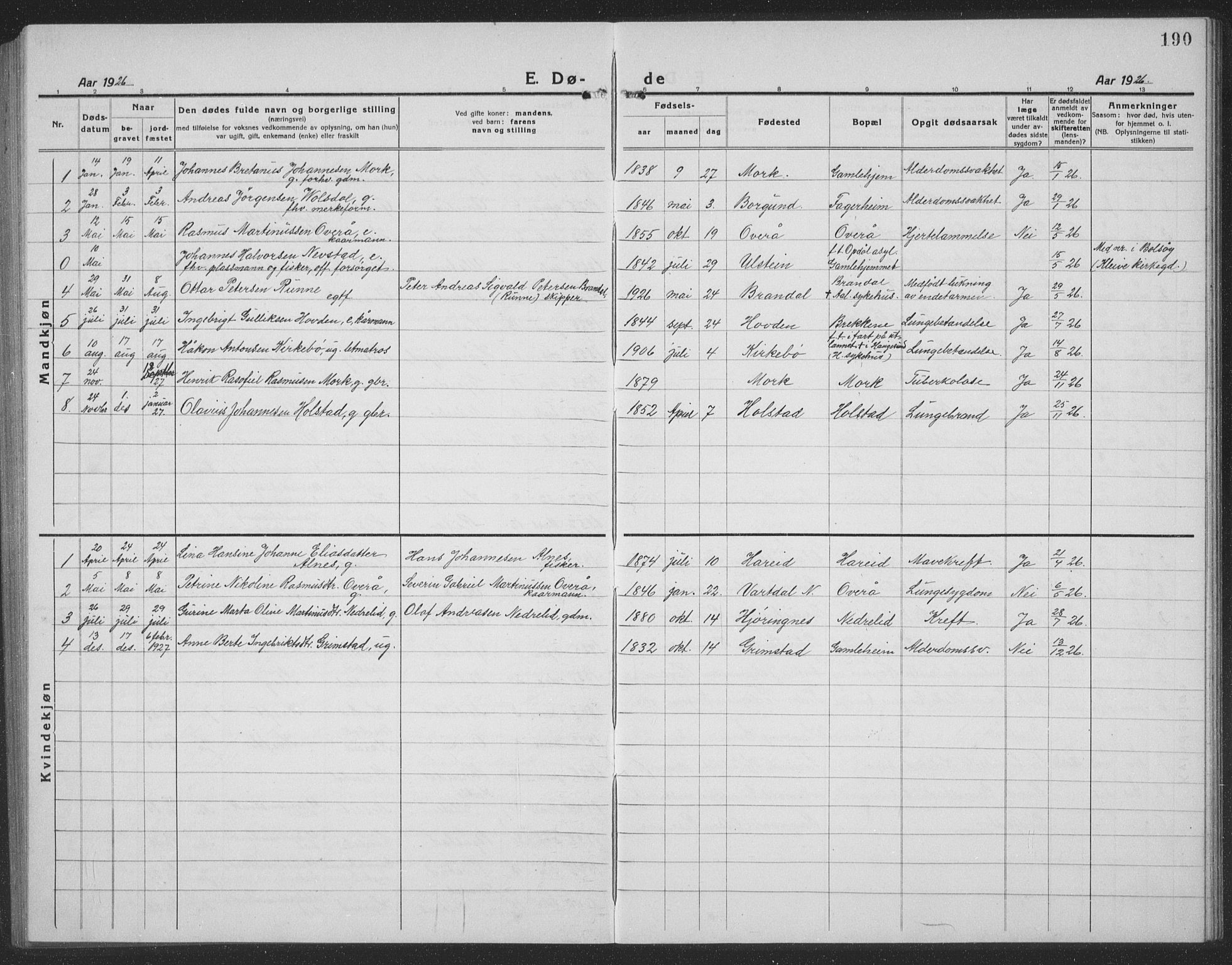 Ministerialprotokoller, klokkerbøker og fødselsregistre - Møre og Romsdal, AV/SAT-A-1454/510/L0127: Parish register (copy) no. 510C04, 1923-1939, p. 190