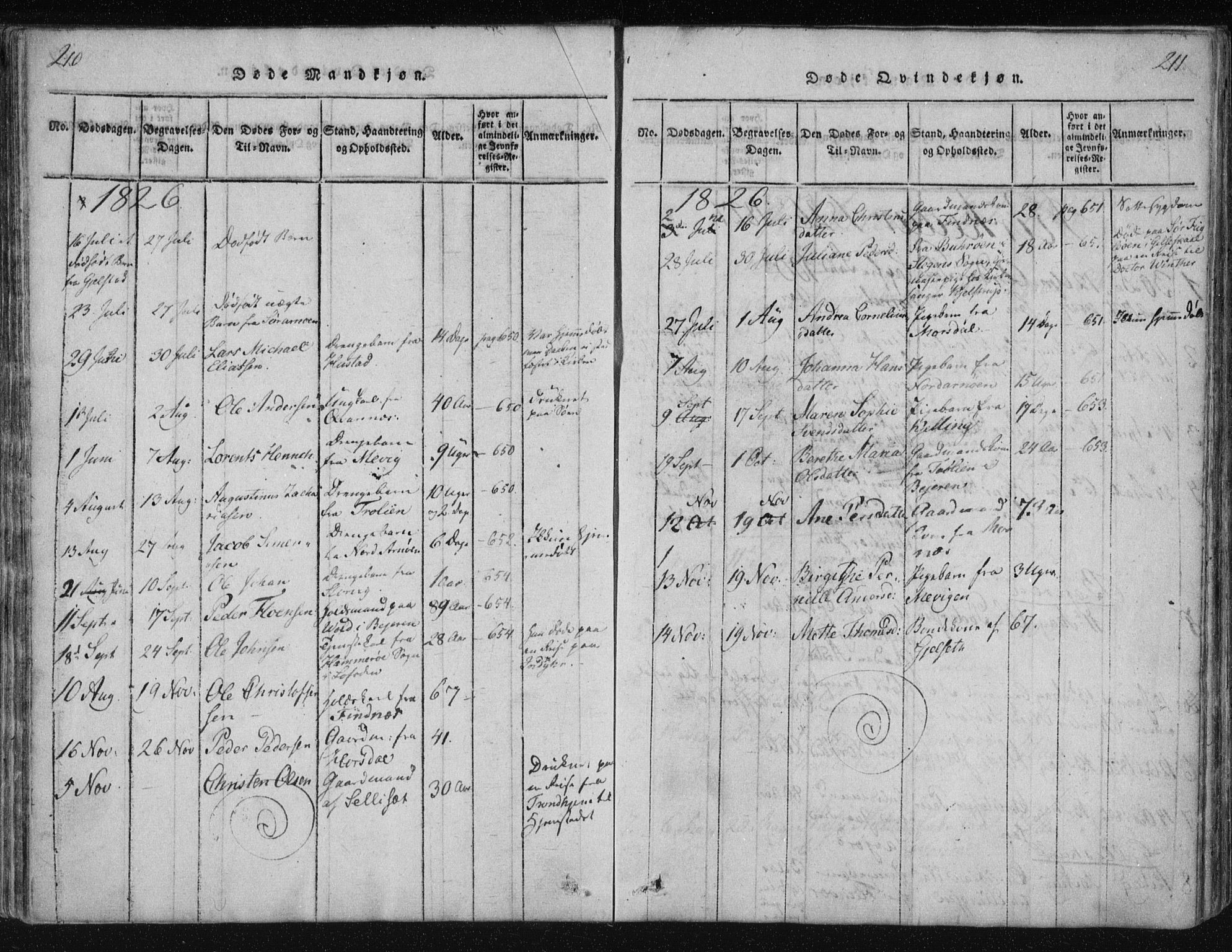 Ministerialprotokoller, klokkerbøker og fødselsregistre - Nordland, SAT/A-1459/805/L0096: Parish register (official) no. 805A03, 1820-1837, p. 210-211