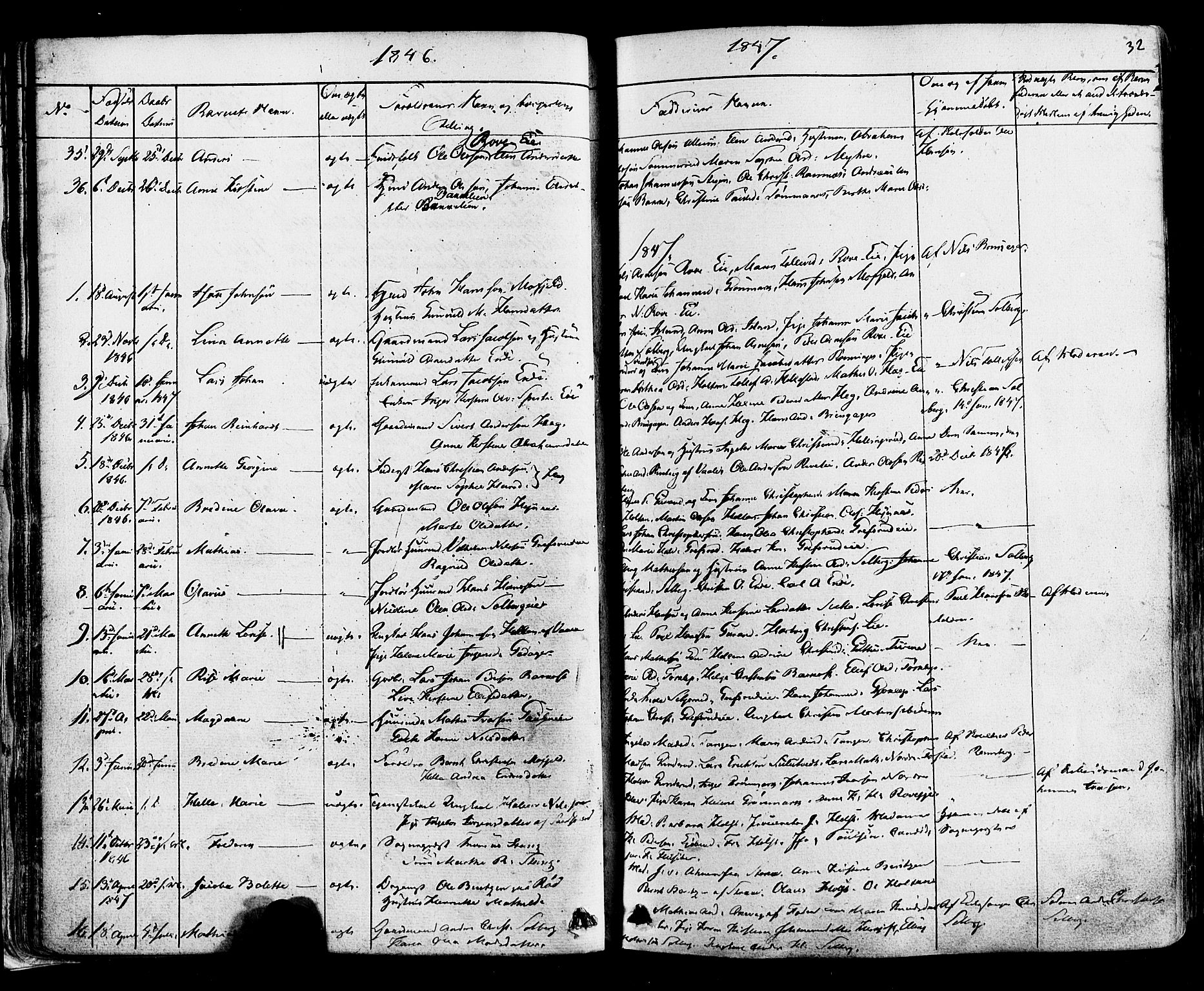 Botne kirkebøker, SAKO/A-340/F/Fa/L0006: Parish register (official) no. I 6, 1836-1877, p. 32