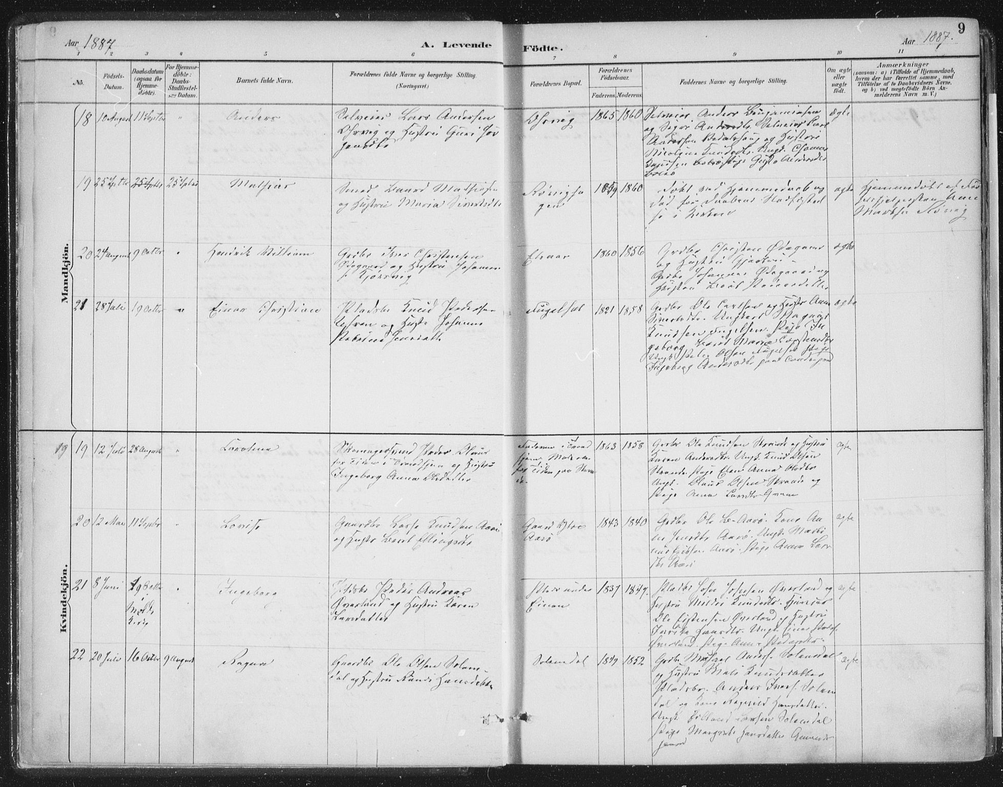 Ministerialprotokoller, klokkerbøker og fødselsregistre - Møre og Romsdal, AV/SAT-A-1454/555/L0658: Parish register (official) no. 555A09, 1887-1917, p. 9