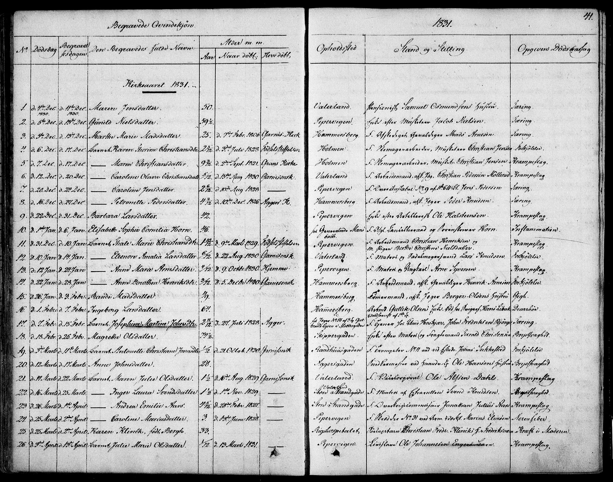 Garnisonsmenigheten Kirkebøker, SAO/A-10846/F/Fa/L0007: Parish register (official) no. 7, 1828-1881, p. 41