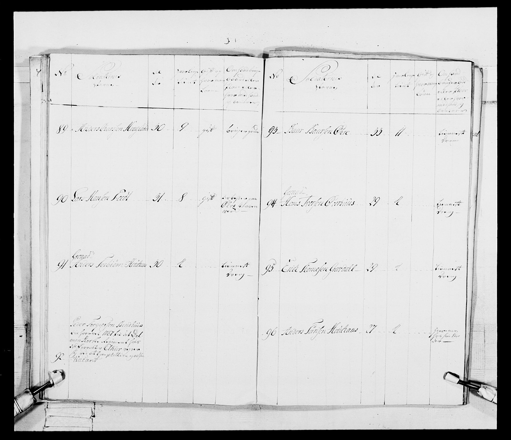 Generalitets- og kommissariatskollegiet, Det kongelige norske kommissariatskollegium, AV/RA-EA-5420/E/Eh/L0092: 2. Bergenhusiske nasjonale infanteriregiment, 1769-1771, p. 57