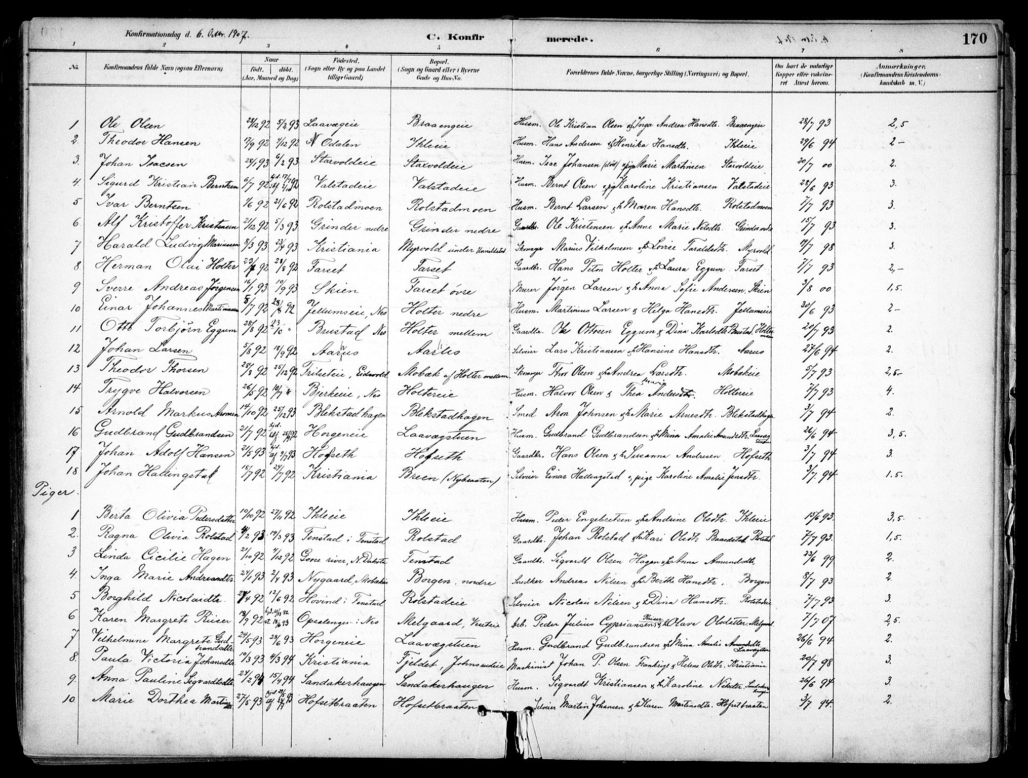 Nes prestekontor Kirkebøker, AV/SAO-A-10410/F/Fb/L0002: Parish register (official) no. II 2, 1883-1918, p. 170