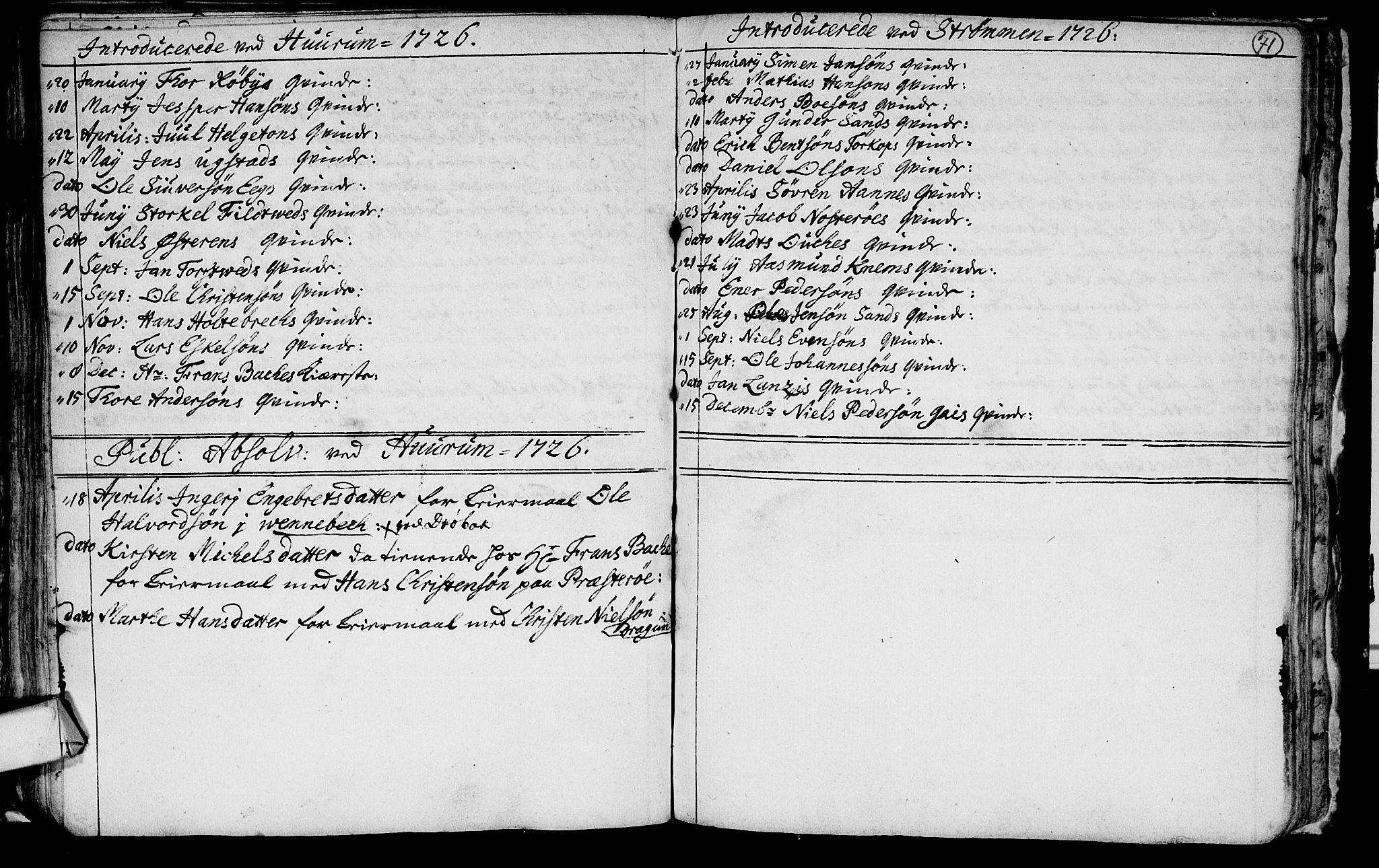 Hurum kirkebøker, AV/SAKO-A-229/F/Fa/L0001: Parish register (official) no. 1, 1715-1732, p. 71