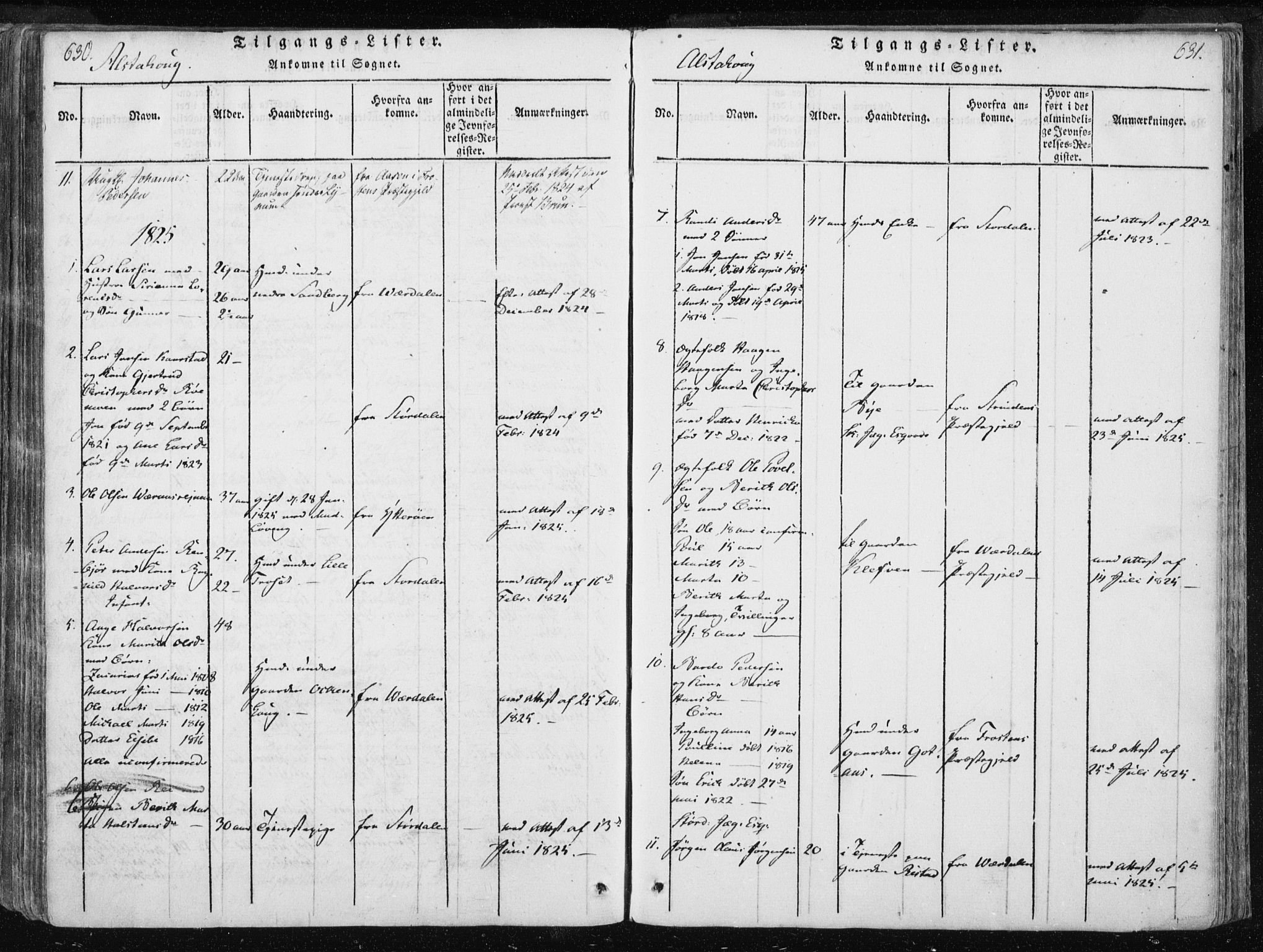 Ministerialprotokoller, klokkerbøker og fødselsregistre - Nord-Trøndelag, SAT/A-1458/717/L0148: Parish register (official) no. 717A04 /1, 1816-1825, p. 630-631
