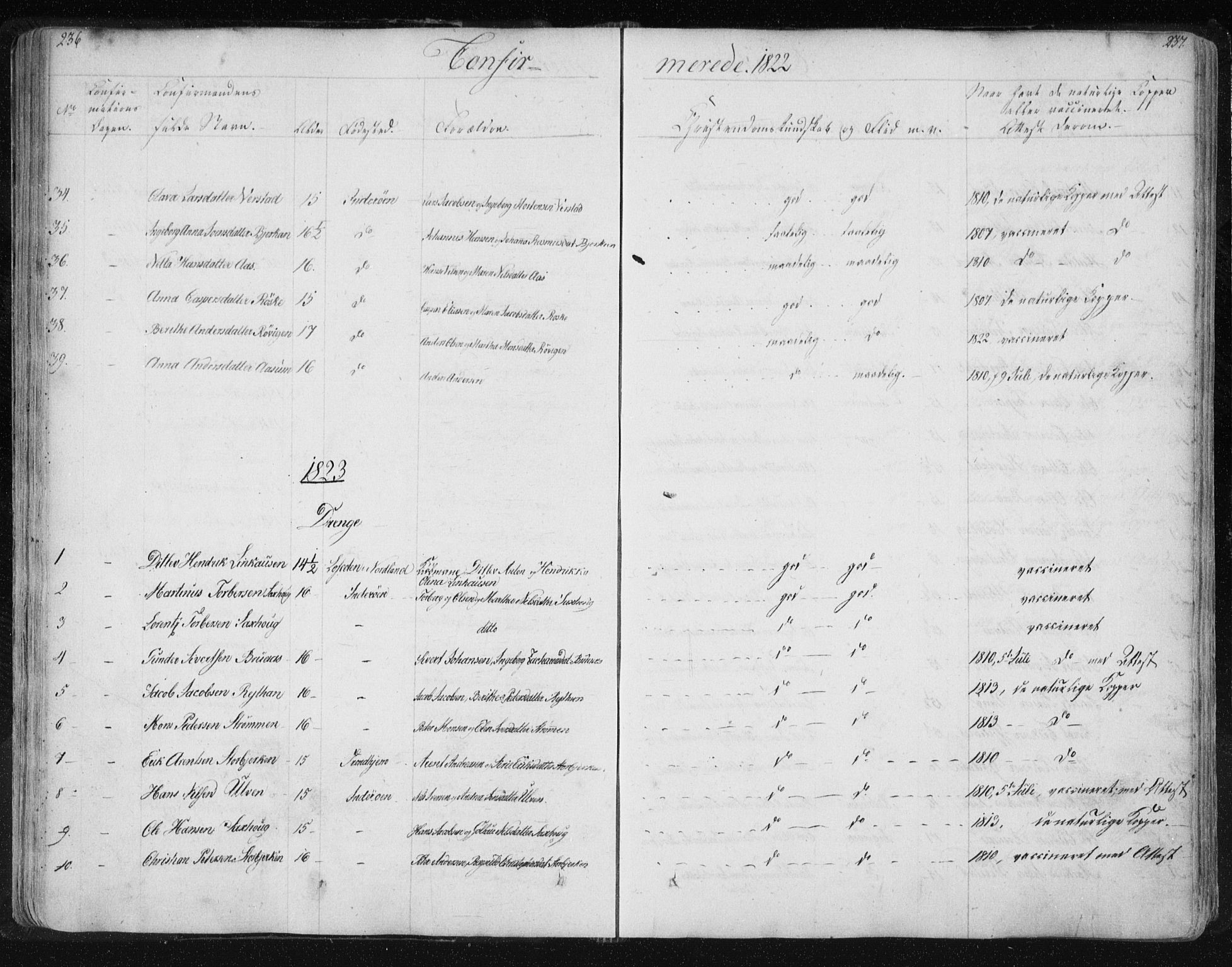 Ministerialprotokoller, klokkerbøker og fødselsregistre - Nord-Trøndelag, AV/SAT-A-1458/730/L0276: Parish register (official) no. 730A05, 1822-1830, p. 236-237