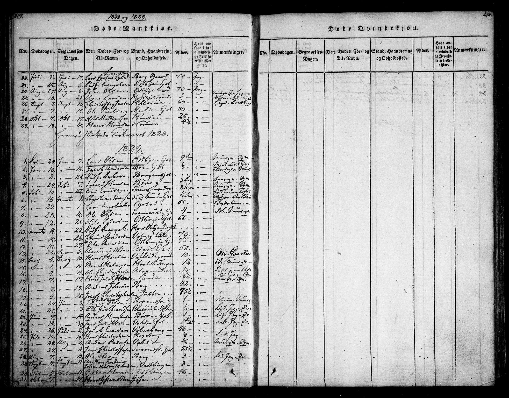 Sørum prestekontor Kirkebøker, AV/SAO-A-10303/F/Fa/L0003: Parish register (official) no. I 3, 1814-1829, p. 217-218