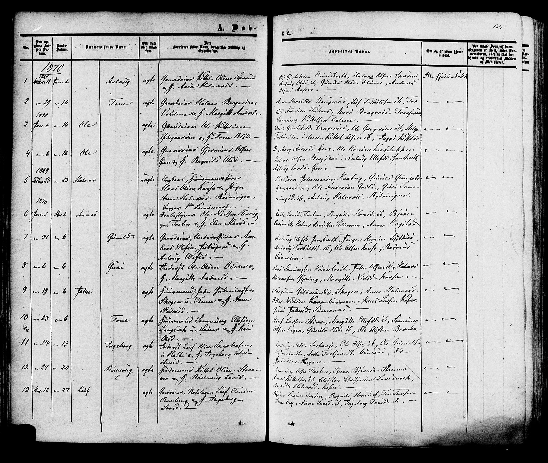 Heddal kirkebøker, SAKO/A-268/F/Fa/L0007: Parish register (official) no. I 7, 1855-1877, p. 103