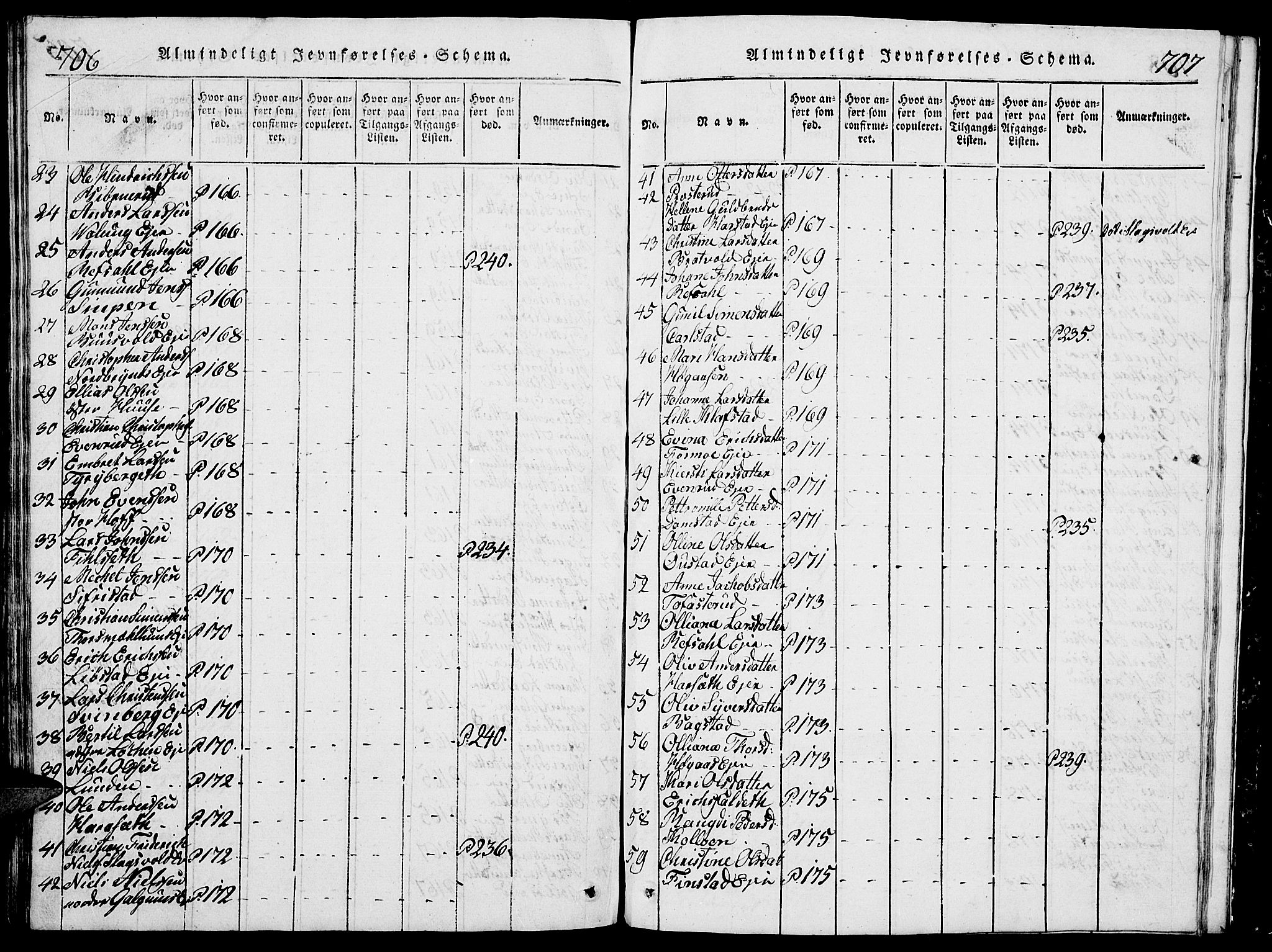 Romedal prestekontor, AV/SAH-PREST-004/L/L0005: Parish register (copy) no. 5, 1814-1829, p. 706-707