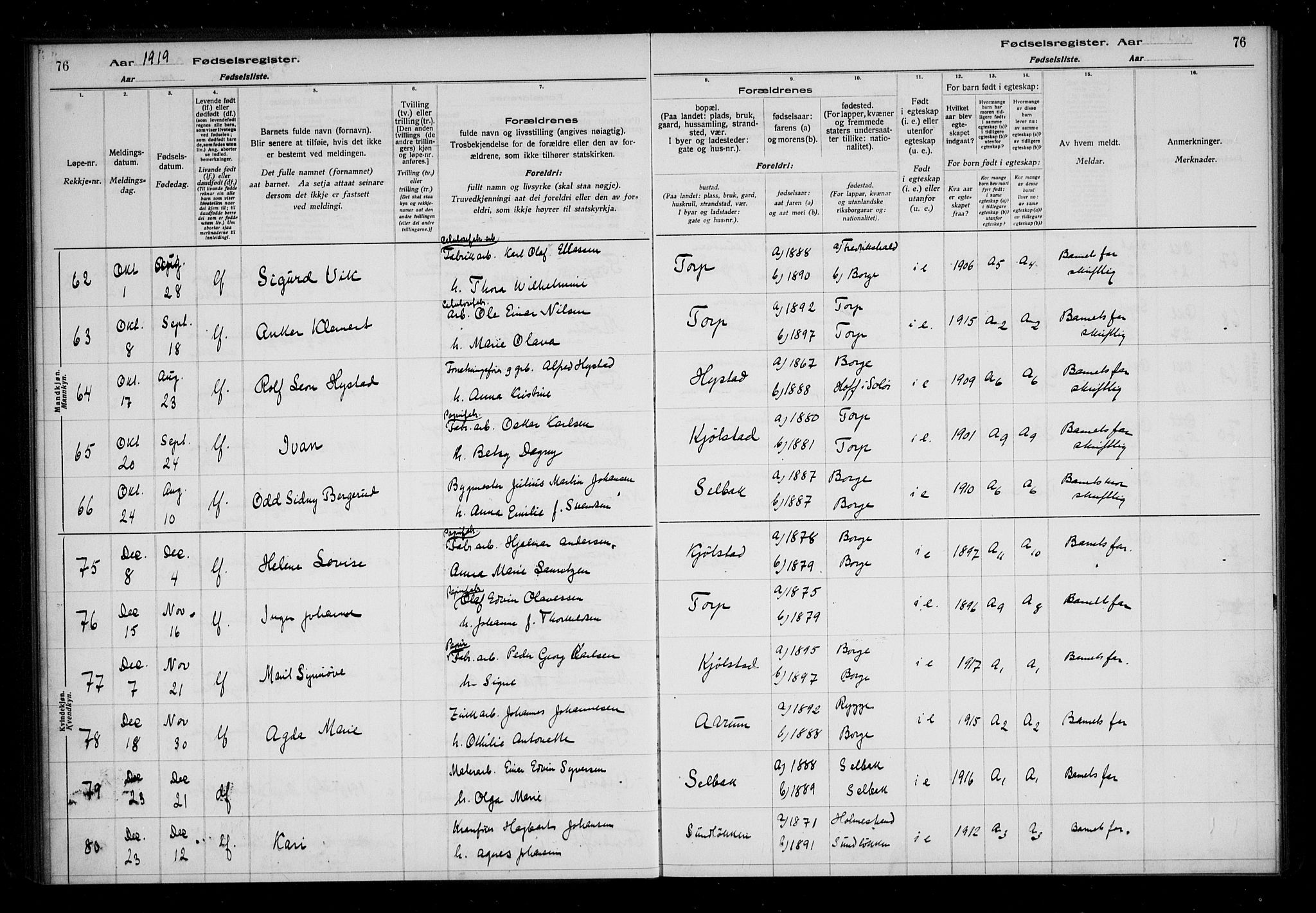 Borge prestekontor Kirkebøker, AV/SAO-A-10903/J/Ja/L0001: Birth register no. I 1, 1916-1925, p. 76