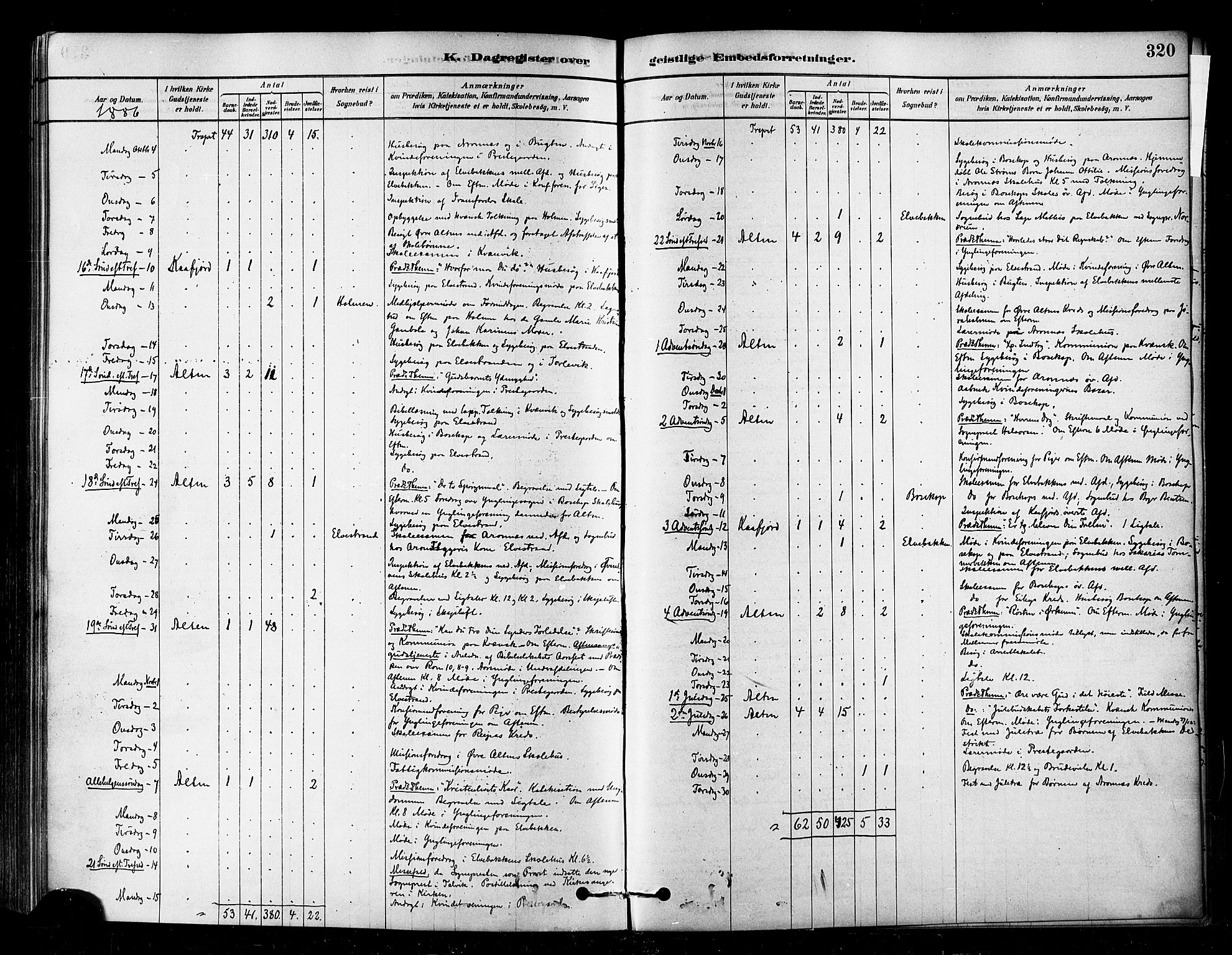 Alta sokneprestkontor, SATØ/S-1338/H/Ha/L0002.kirke: Parish register (official) no. 2, 1879-1892, p. 320