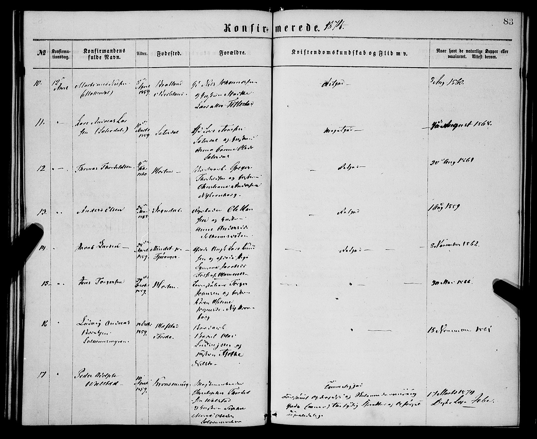 St. Jørgens hospital og Årstad sokneprestembete, SAB/A-99934: Parish register (official) no. A 8, 1864-1886, p. 83