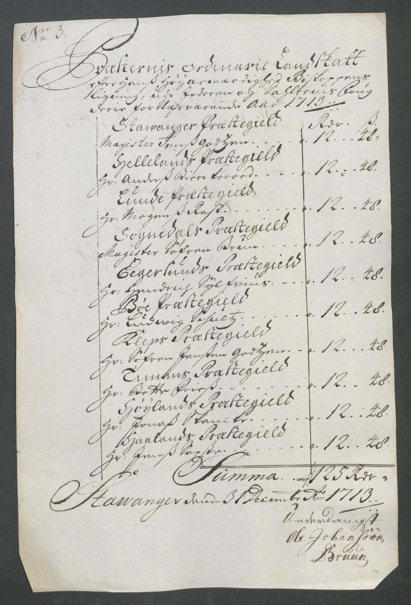 Rentekammeret inntil 1814, Reviderte regnskaper, Fogderegnskap, AV/RA-EA-4092/R46/L2738: Fogderegnskap Jæren og Dalane, 1713-1714, p. 31