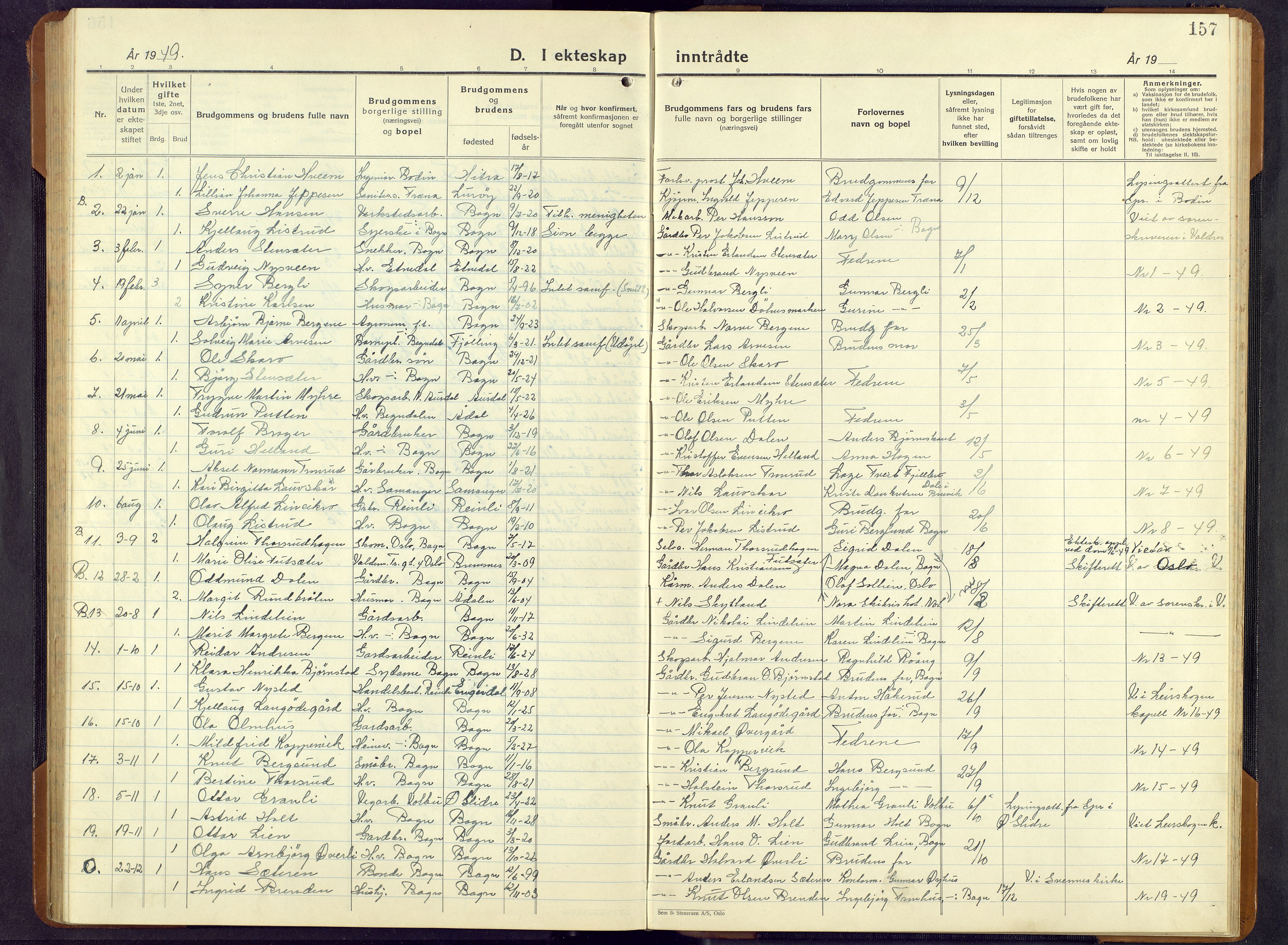 Sør-Aurdal prestekontor, AV/SAH-PREST-128/H/Ha/Hab/L0011: Parish register (copy) no. 11, 1922-1950, p. 157