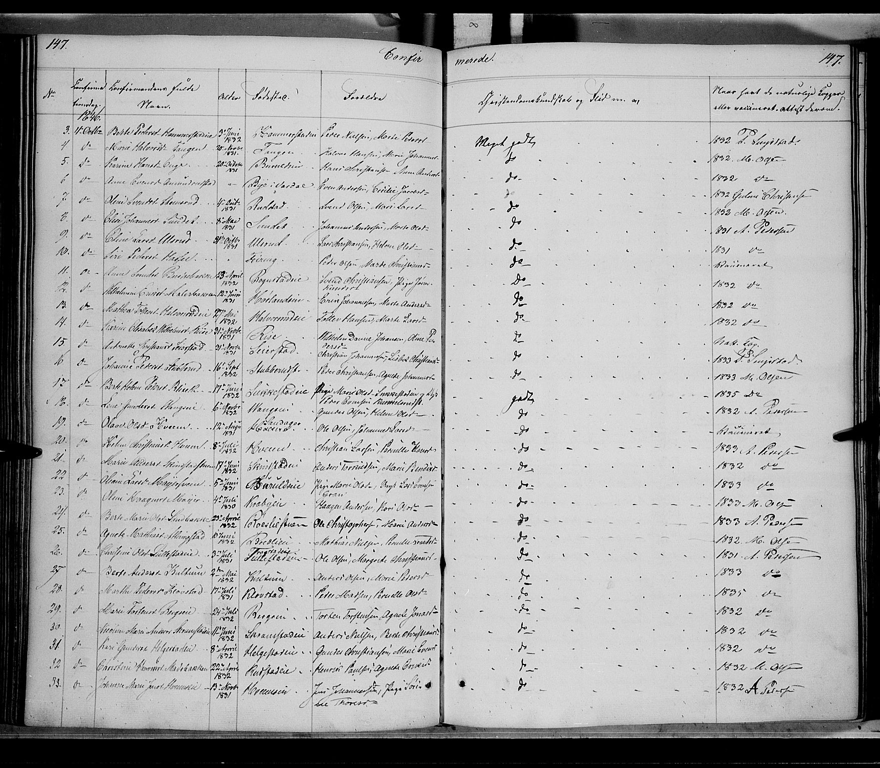 Østre Toten prestekontor, SAH/PREST-104/H/Ha/Haa/L0002: Parish register (official) no. 2, 1840-1847, p. 147
