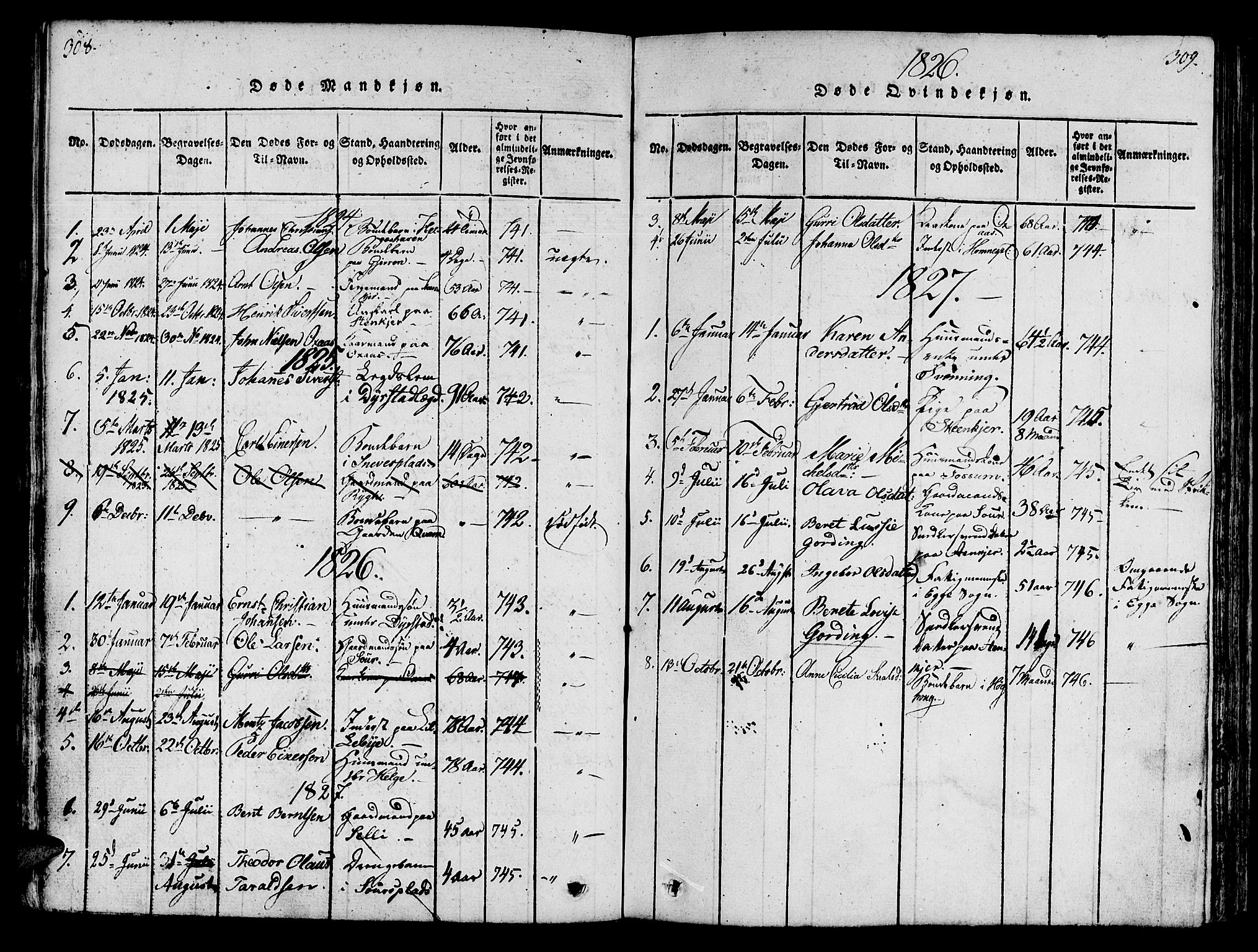Ministerialprotokoller, klokkerbøker og fødselsregistre - Nord-Trøndelag, AV/SAT-A-1458/746/L0441: Parish register (official) no. 746A03 /3, 1816-1827, p. 308-309
