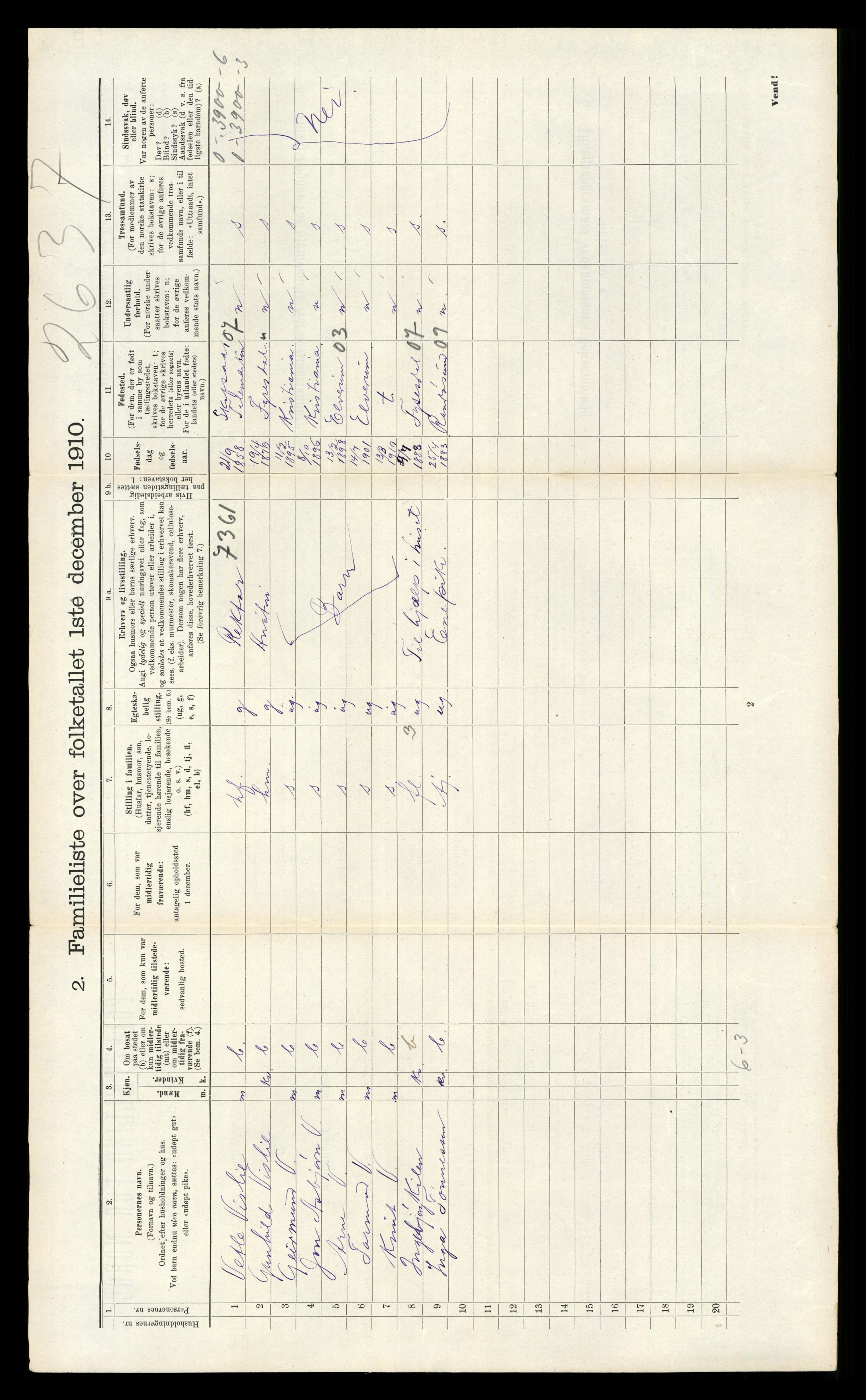 RA, 1910 census for Kristiansand, 1910, p. 1977