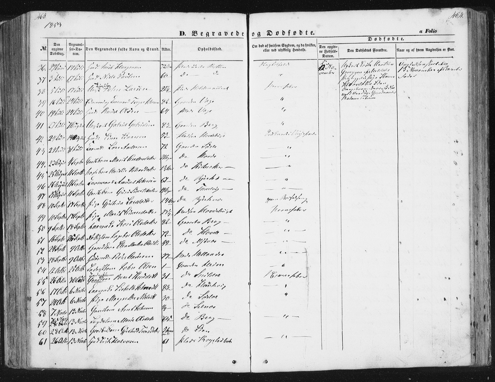 Ministerialprotokoller, klokkerbøker og fødselsregistre - Sør-Trøndelag, SAT/A-1456/630/L0494: Parish register (official) no. 630A07, 1852-1868, p. 463-464
