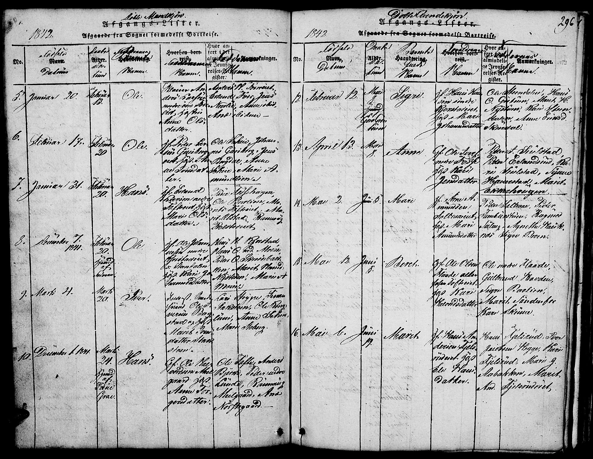 Fron prestekontor, SAH/PREST-078/H/Ha/Hab/L0001: Parish register (copy) no. 1, 1816-1843, p. 296