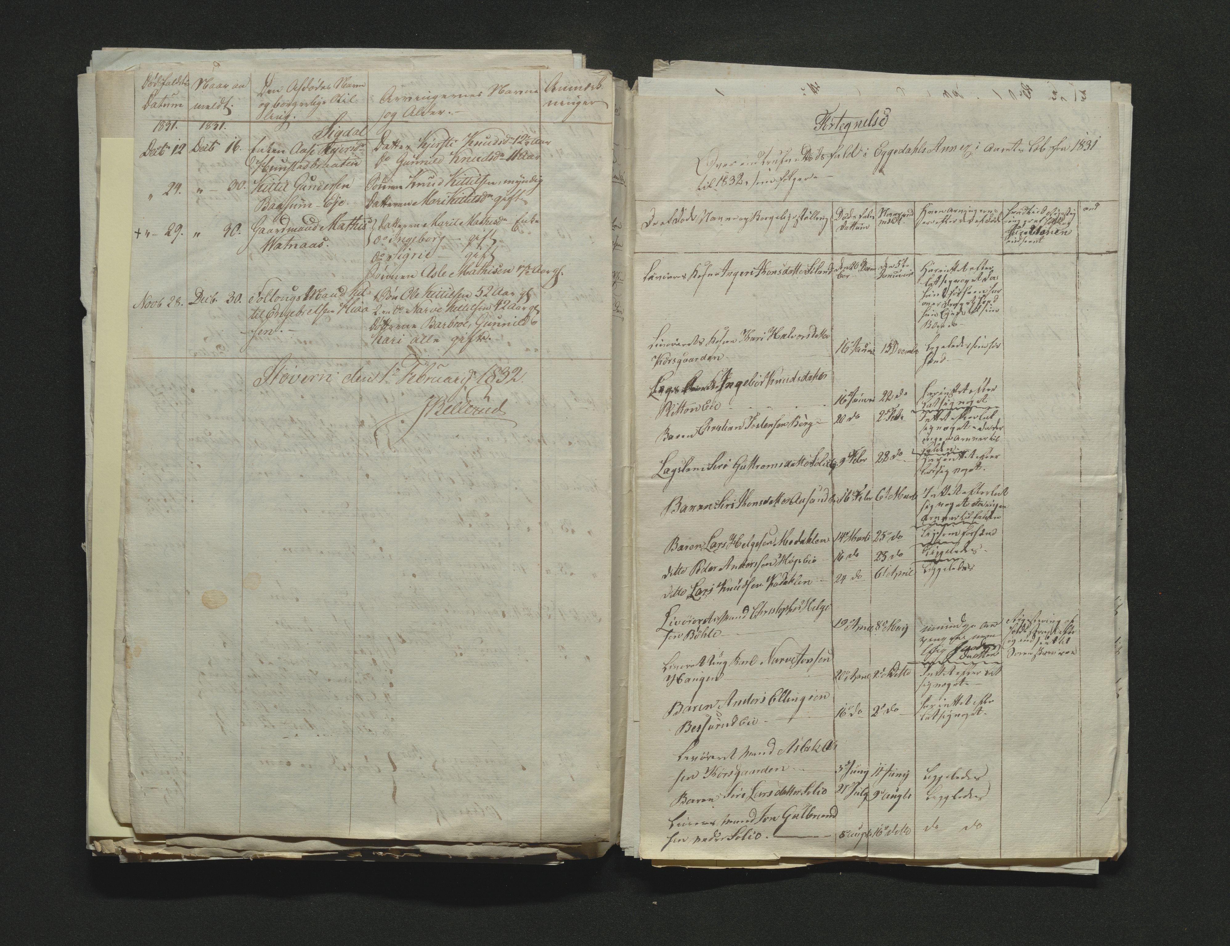 Eiker, Modum og Sigdal sorenskriveri, AV/SAKO-A-123/H/Ha/Hab/L0003: Dødsfallsmeldinger, 1830-1833